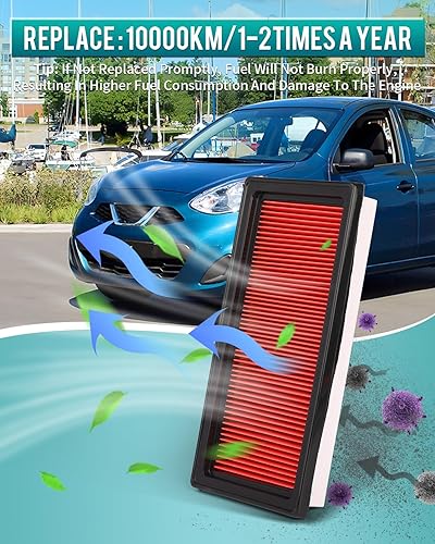 Miniatura 5 de Cartist 2 filtros de aire de motor de alta calidad para Nissan Versa 1.6L 2012-2019, Versa Note 1.6L 2014-2019, Micra 1.6L 2015-2019 Repalcement