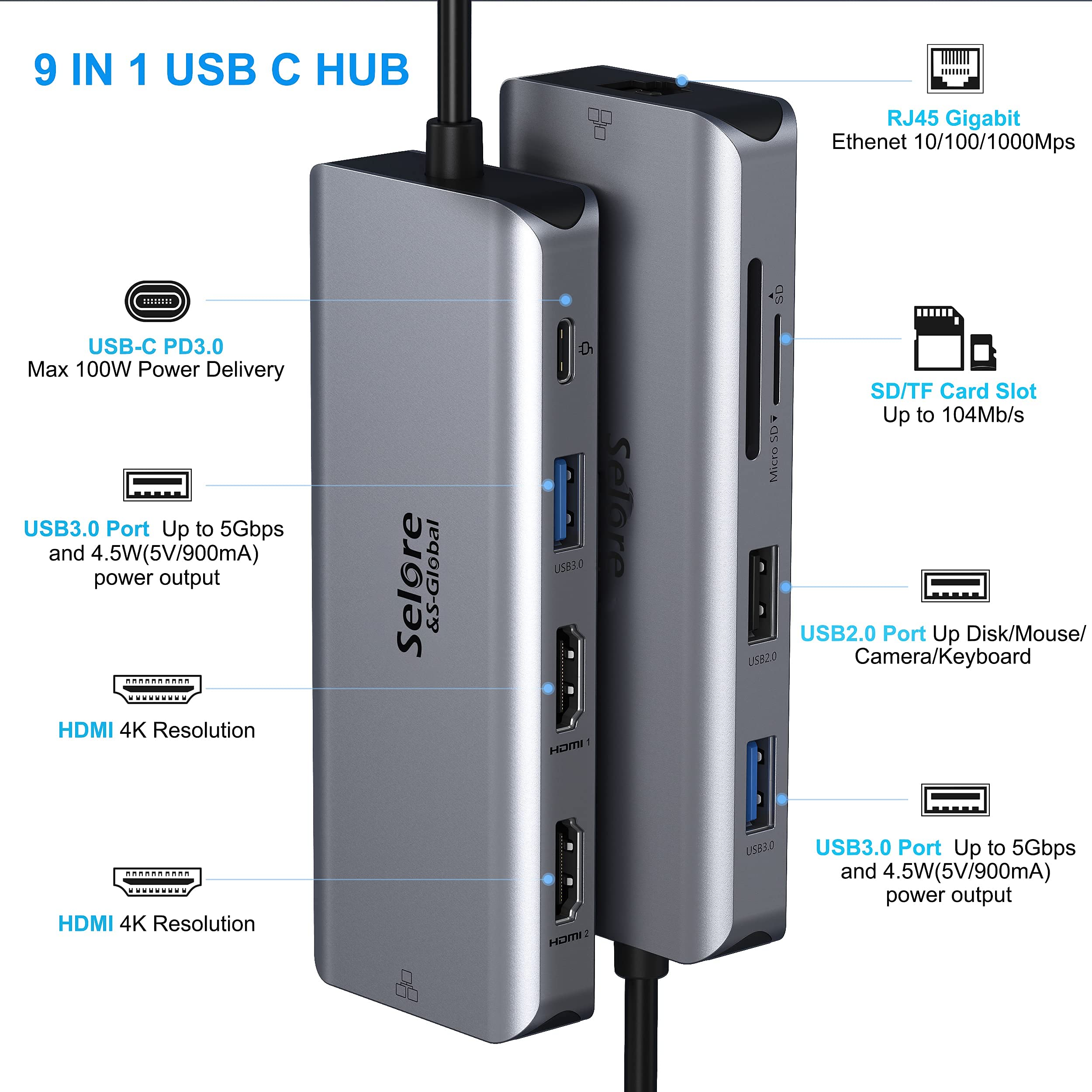 Docking station USB C, SELORE 9 in 1 USB C Hub 2 HDMI Dual Monitor,Gigabit Ethernet, USB 3.0 e USB 2.0, 100 W PD, SD/TF,compatibile per MacBook Pro, MacBook Huawei,Dell XPS Tablet Type C ecc