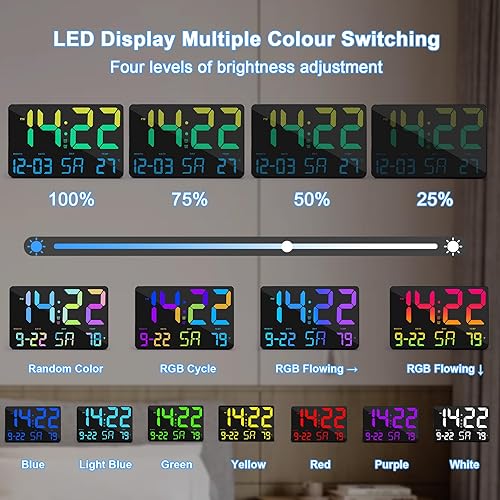 Miniatura 4 de Poeroa Reloj de pared digital para dormitorio, reloj digital LED de 11.5 pulgadas, pantalla grande, con control remoto, atenuador, calendario, reloj