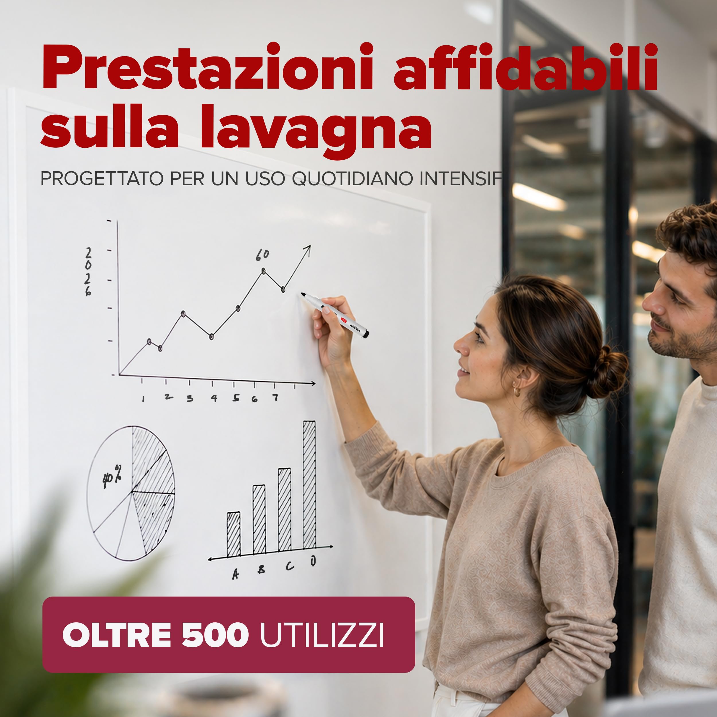 Smart Panda 5 Pennarelli per Lavagnette Cancellabili a Proiettile Subito Asciutti