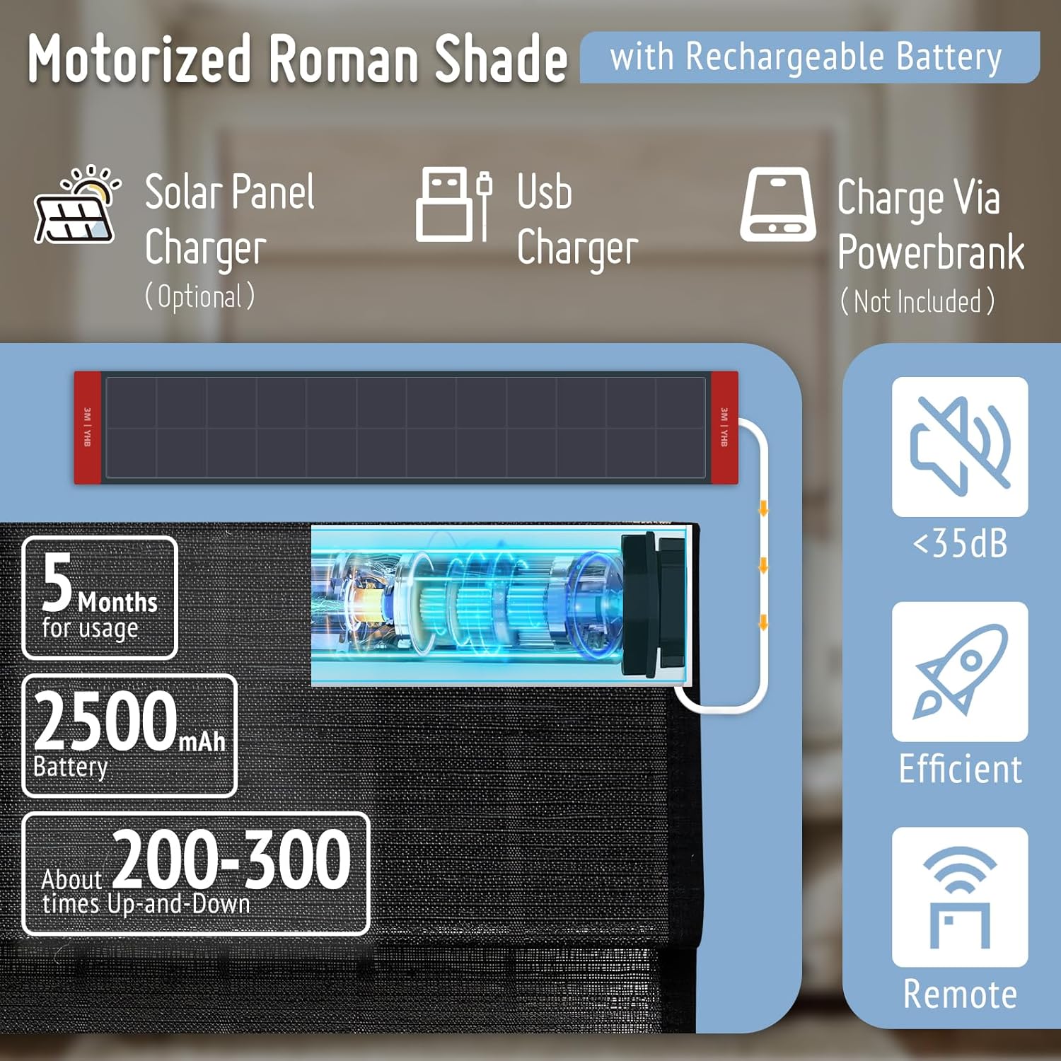 Keego Motorized Roman Blinds for Windows with Remote Control,Custom Cordless Automatic Roman Shade Natural Fabric Roman Window Shades Blinds Black(No Lining,Block 40%-50% Light) 26" W x 64" H