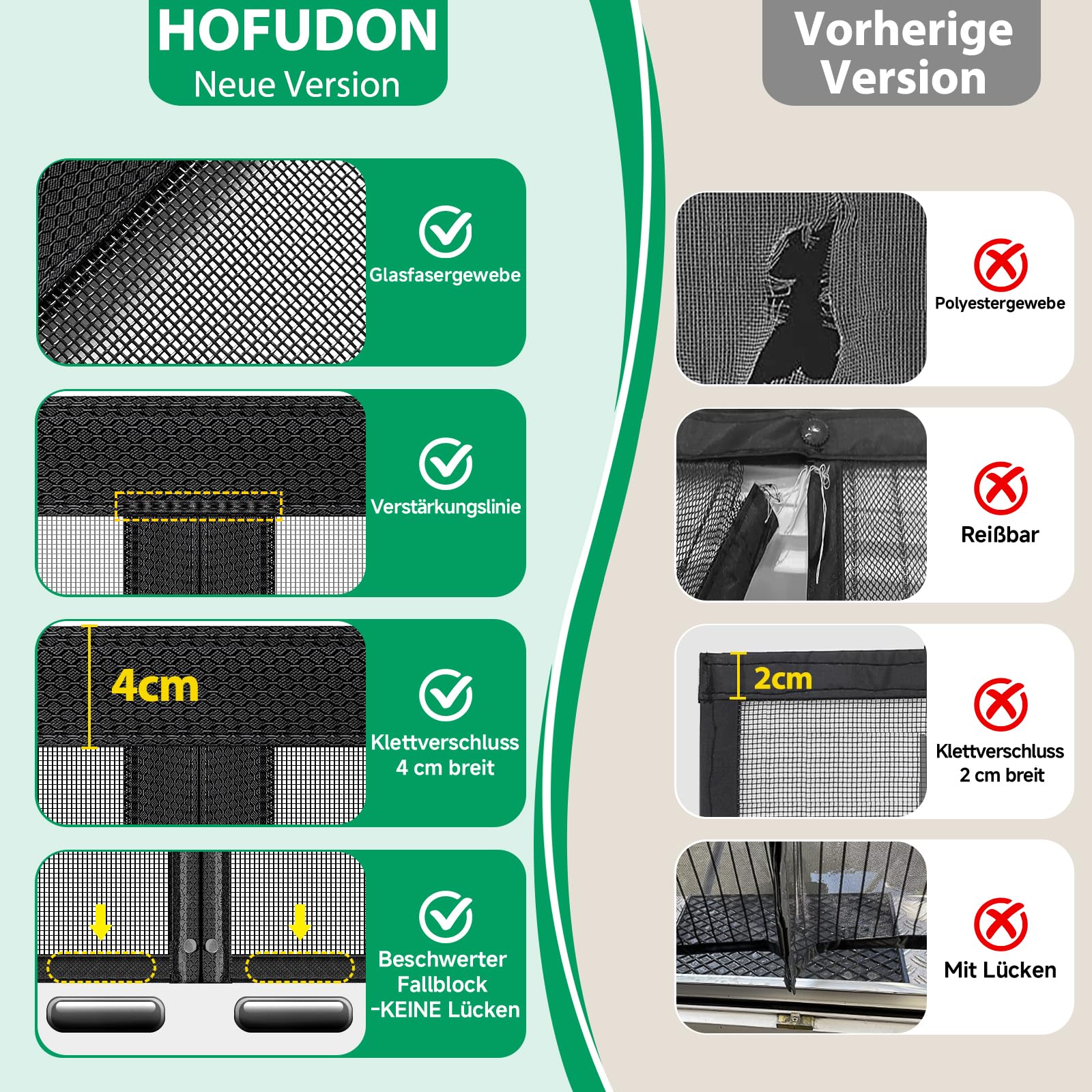 HOFUDON Fliegengitter Balkontür Magnet 100x210 cm, Ganze Durchgehender Magnetverschluss ohne Lücken für Fiberglas Fliegengitter Tür Insektenschutz ohne Bohren, Reißfest, Wetterfest, 4cm Klettband Oben