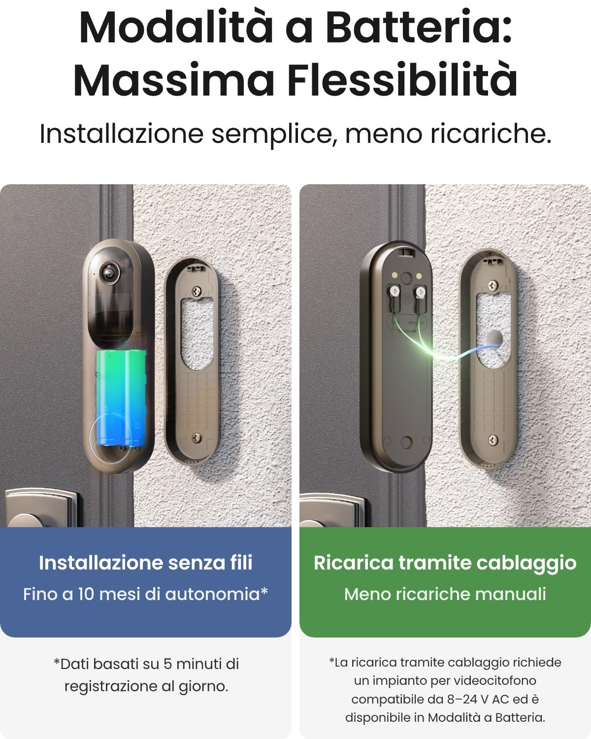 Reolink 2K 4MP Videocitofono Senza Fili, Battery Video Doorbell(2nd Gen) | Doppia Alimentazione (Batteria e Cablata), Vista 150°×150°, Wi-Fi Dual Band, Rilevamento Intelligente, Audio Bidirezionale