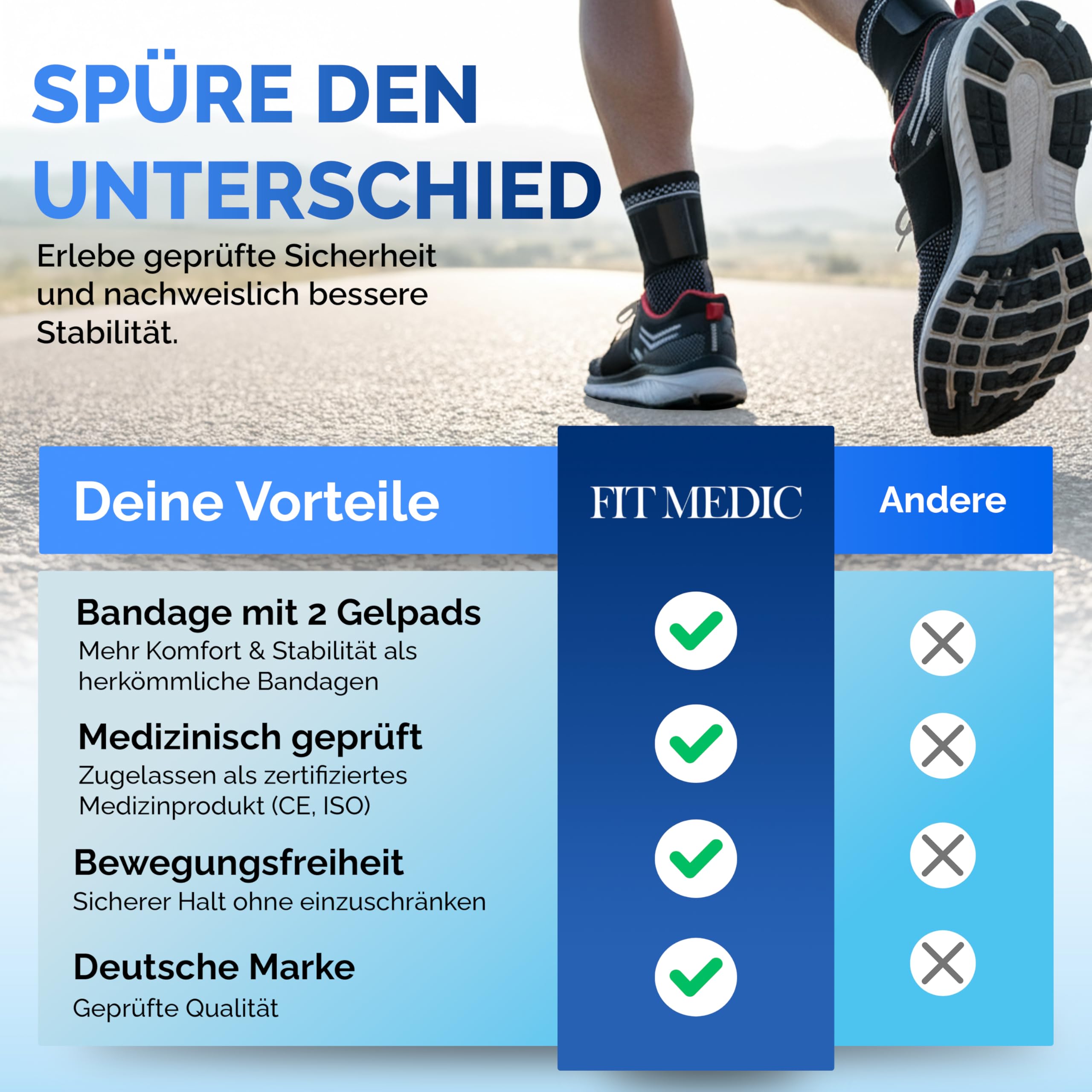 Premium Sprunggelenkbandage mit Gel-Pad | Medizinische Fußbandage stützend & einstellbar | Unisex Knöchel-bandage für Sprunggelenk Sport&Alltag Achillessehne Knöchelschutz gegen Überlastung