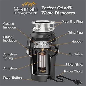 Mountain Plumbing MT888-3CFWD3B MT888-3CFWD3B-3-Bolt Mount 1 1/4