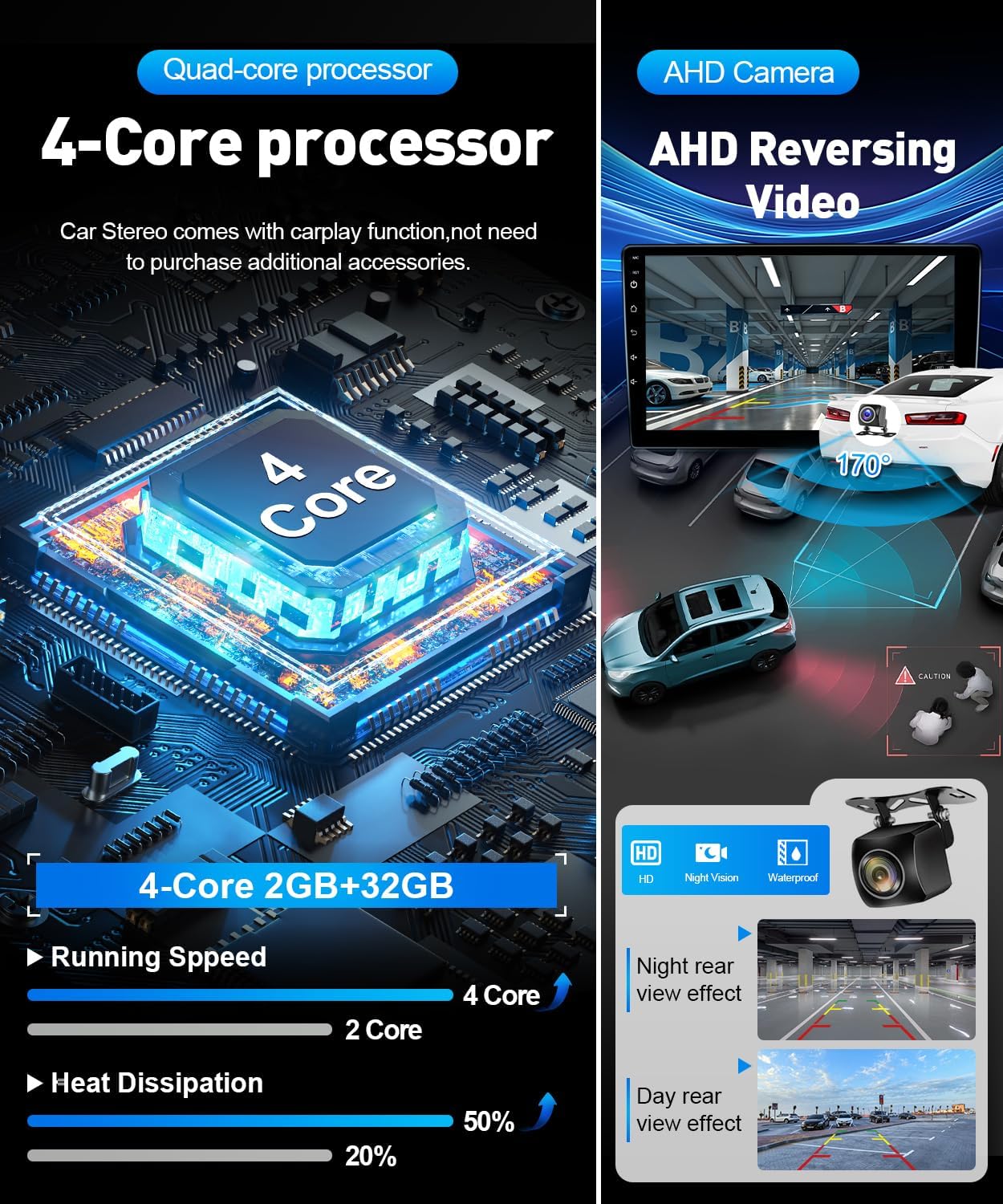 AHD Reversing Video and 4-Core processor details.