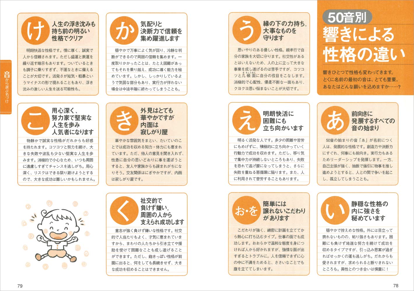 Amazon Co Jp たまひよ赤ちゃんのしあわせ名前事典21 22年版 栗原 里央子 たまごクラブ Japanese Books