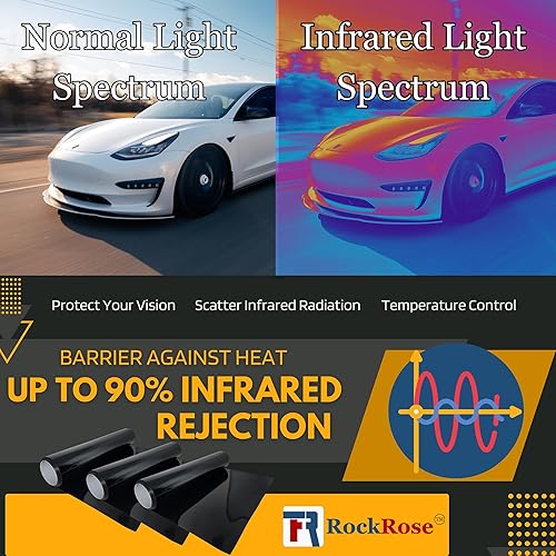Miniatura 9 de RockRose 20% VLT tinte de coche de 36 pulgadas por 25 pies, 2 capas de nano cerámica, tinte profesional para ventana de automóvil, tinte de calor,