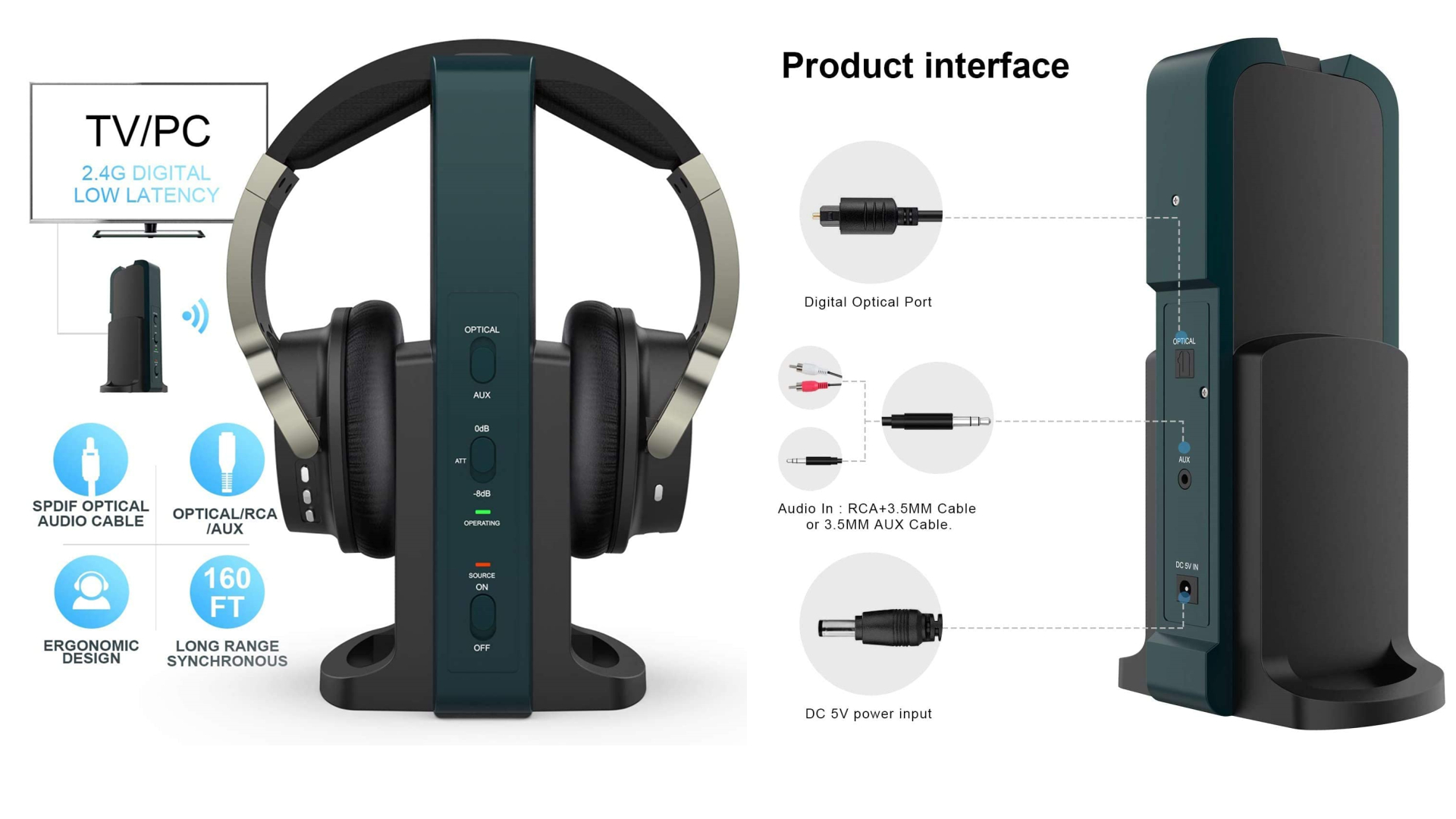own zone headphones manual