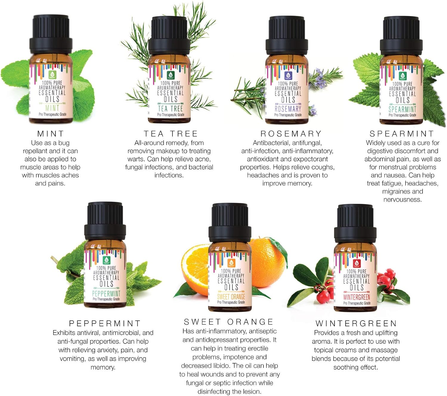 Pursonic 100% Pure Essential Aromatherapy Oils Gift Set,10ML (14 Pack)