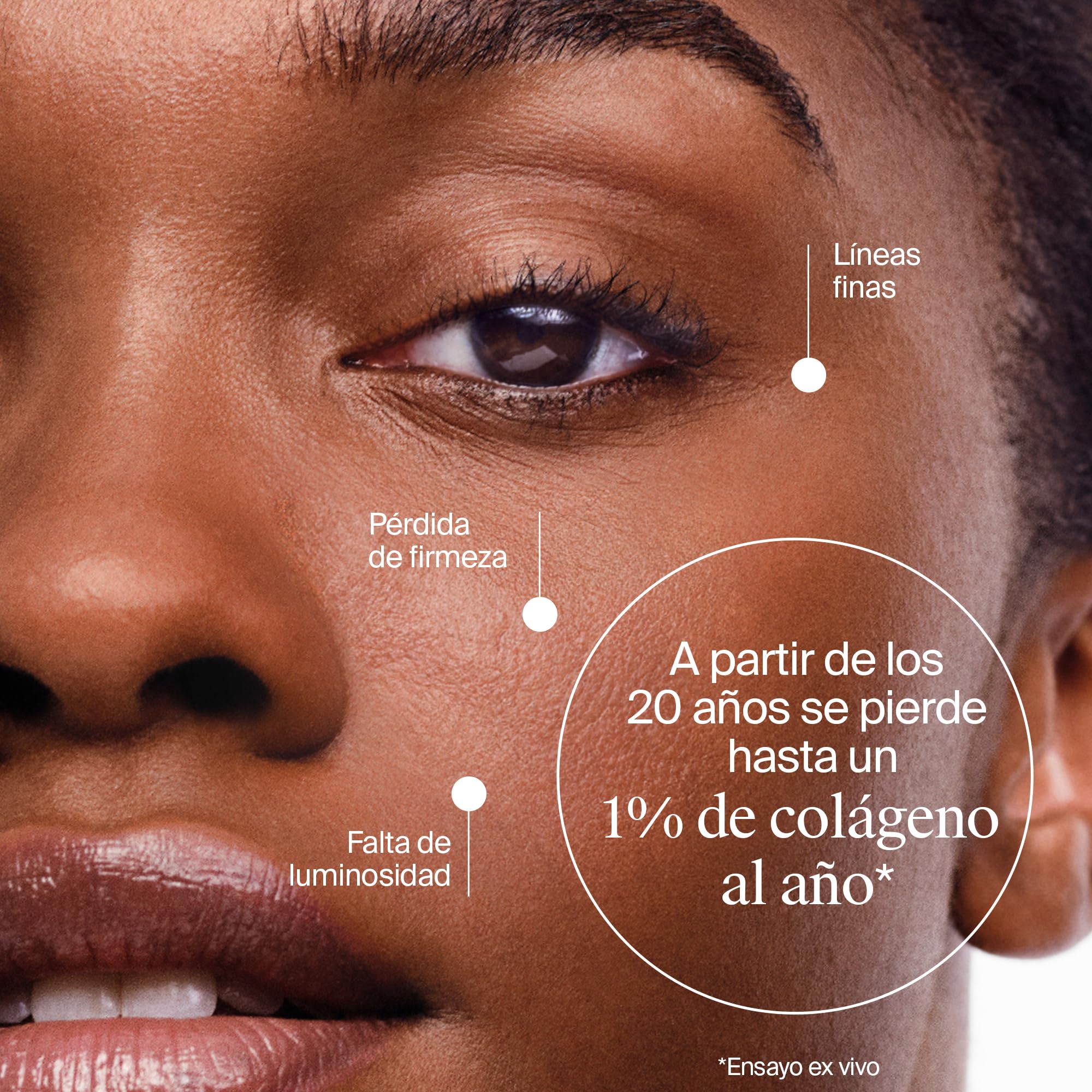 Neutrogena Collagen Bank Contorno de Ojos Revitalizante Crema Gel, 1 x 15 ml, crema ojeras y bolsas con micropéptidos, mejora los 5 signos tempranos del envejecimiento