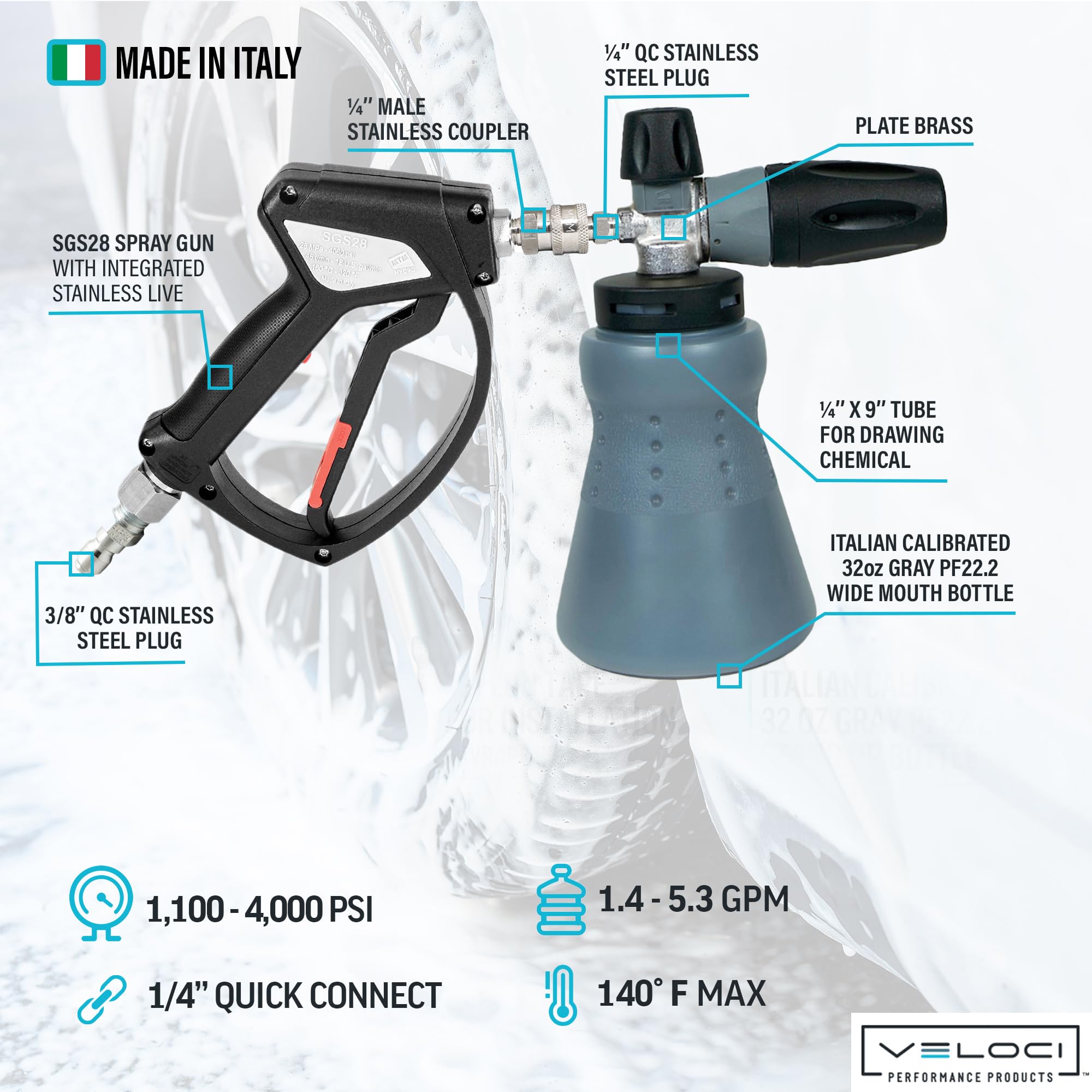 Amazon.com: MTM Hydro Wide Mouth PF22 Foam Cannon and SGS28