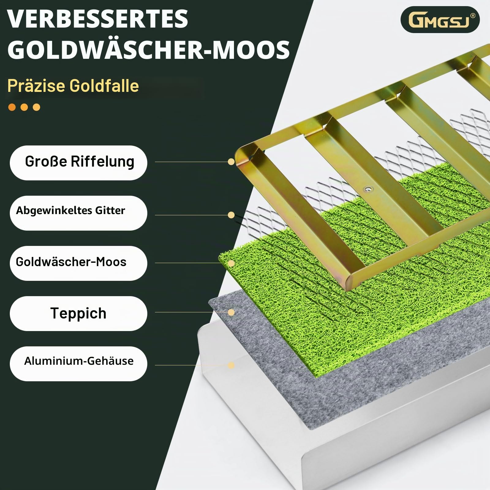 Goldwaschrinne 127 cm klappbar, Aluminium Goldwaschpfanne faltbar, Goldwasch Equipment mit Bergmannsmoos, tragbare Goldsuchrinne für Fluss Bach, Goldwaschen Einsteiger Profi