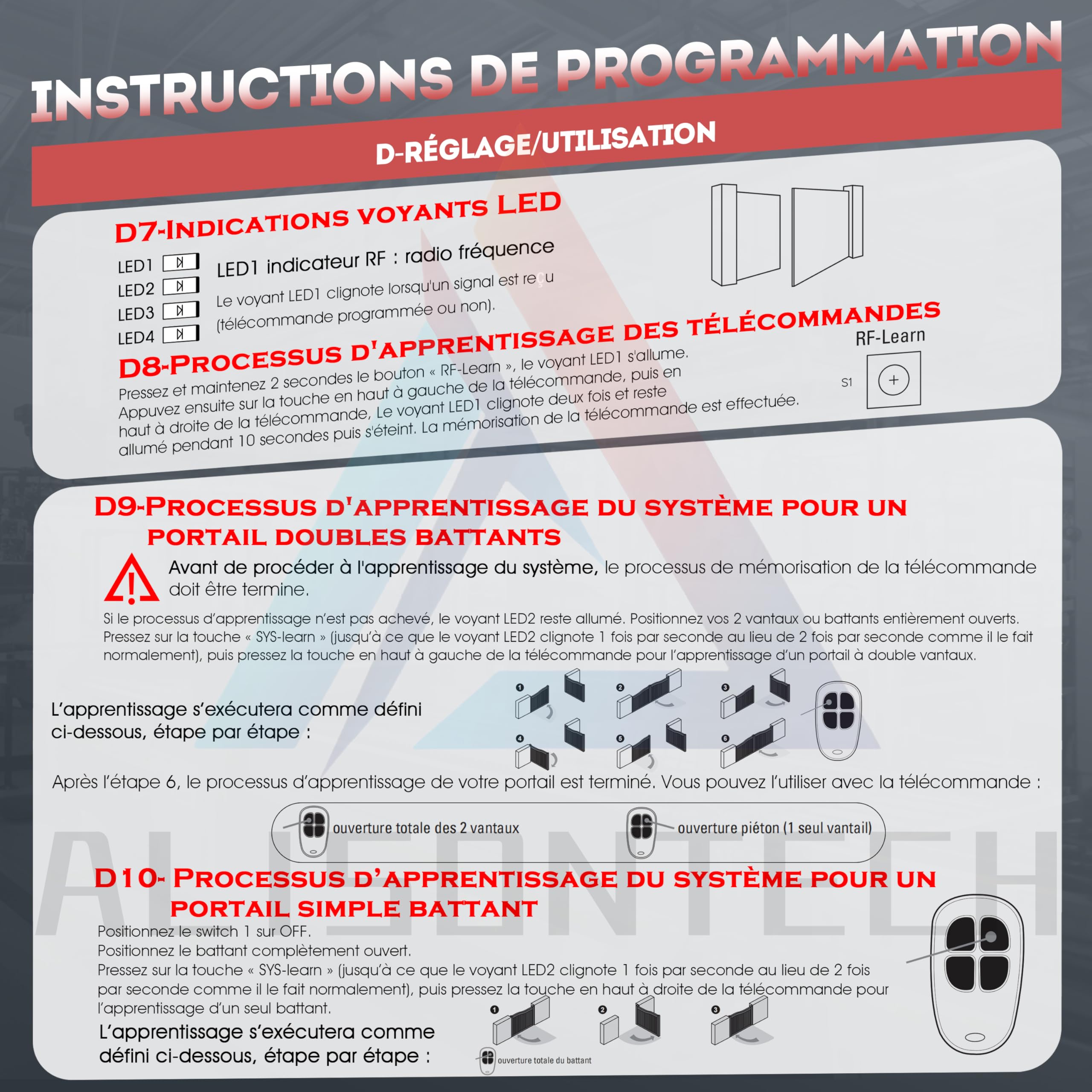 2 x AAM0121 AAM0135 AAM0133 Télécommande SCS Motorisation Portail Portes de Garage 4-Canaux 433,92MHz Garantie de 3 Ans