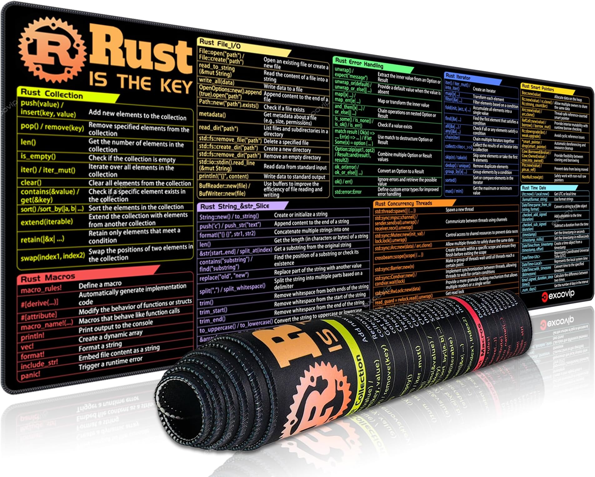 – excovip Rust Commands Shortcut Mouse Pad XL - Unique Desk Mouse Mat with Built-in Cheat Sheet - Easy to Clean Mouse and Keyboard Pad 0490