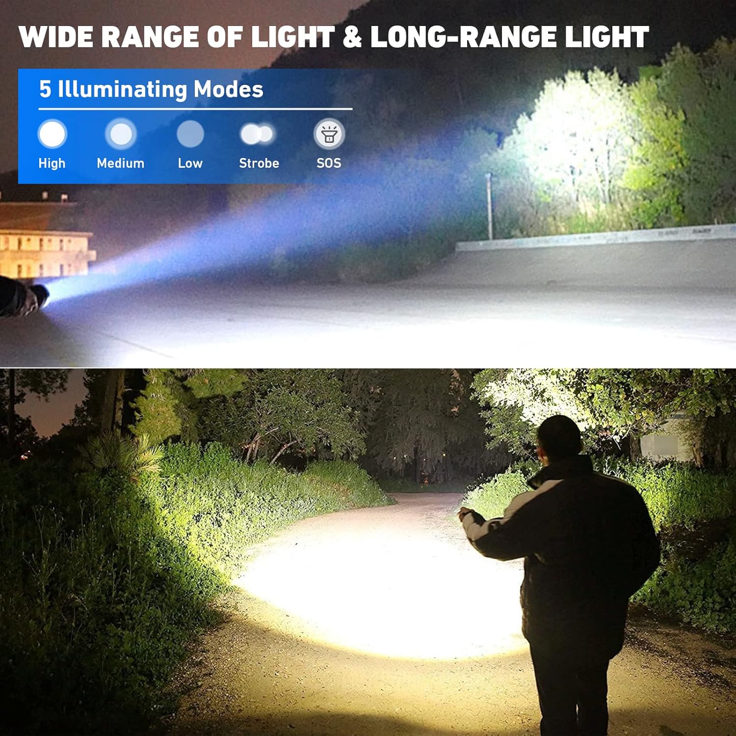 Led Brightest Flashlights High Lumens Rechargeable, 150000 Lumens Super Bright Flashlight High Powered Flashlights, Waterproof Flash Light with Cases for Emergency Camping (2PCS) - - 