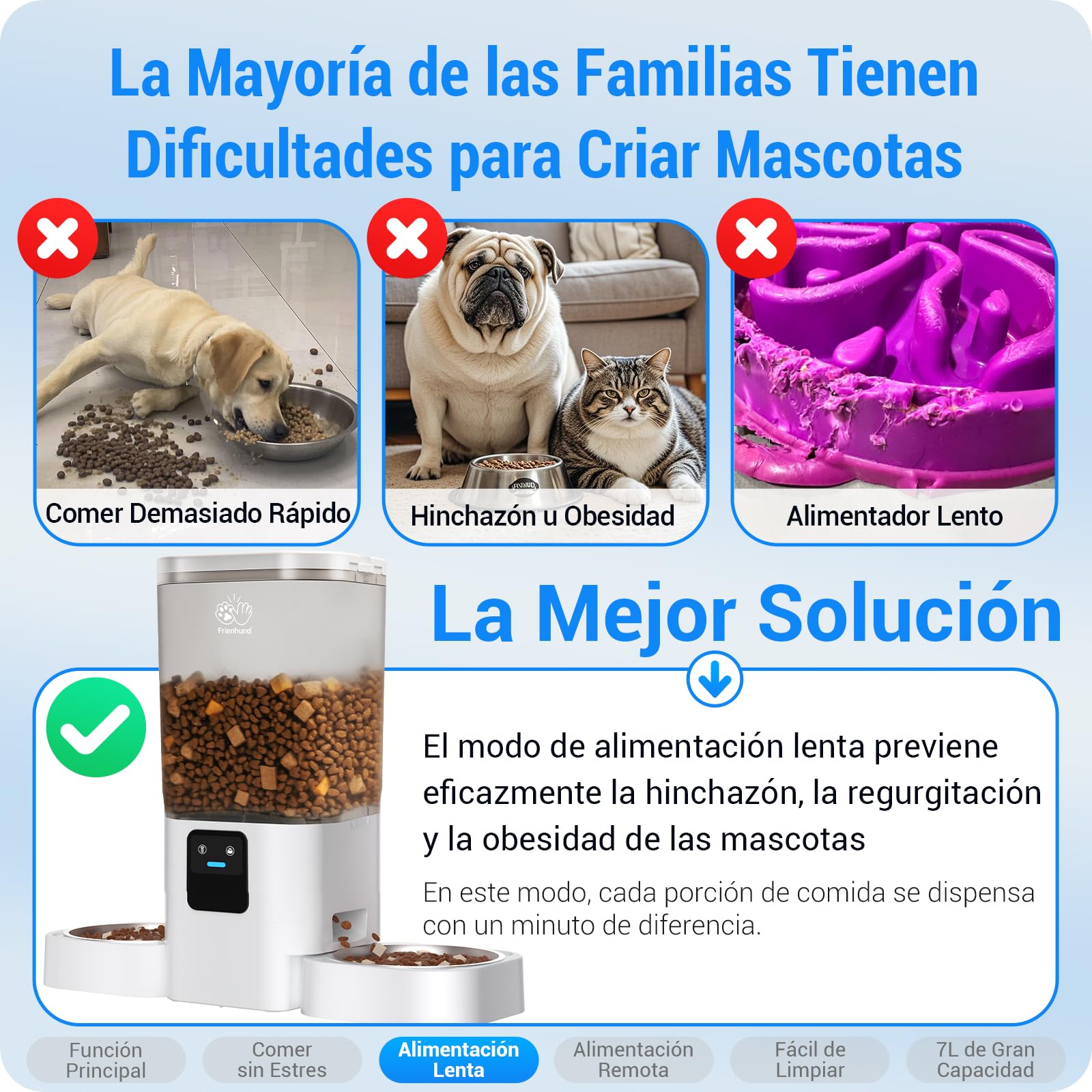 Comedero Gato Automatico Doble WiFi: 5G Dispensador Comida Gatos con Alimentación Lenta y Control por App, Comedero Perro Automatico de 7L para Varias Mascotas, Fácil de Limpiar(ACF190W-C)