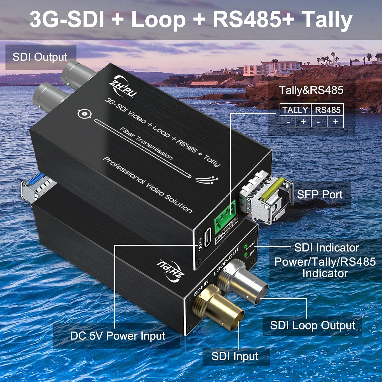 Mini extension fibre 3G-SDI 1080p et module SFP 60 Hz inclus