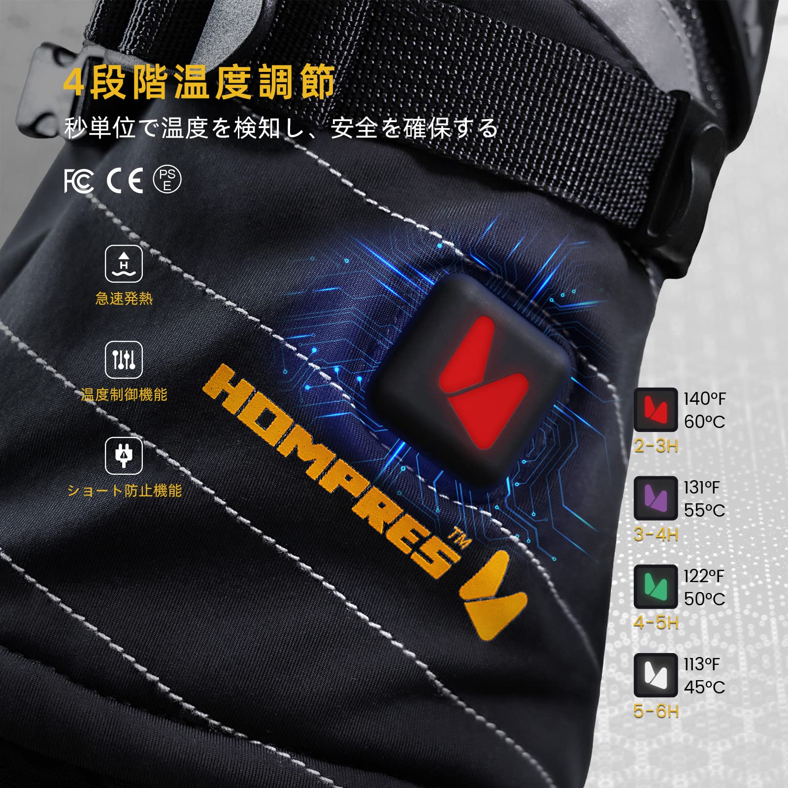 Amazon.co.jp: Hompres 電熱グローブ バイク用 カーボンナノチューブ