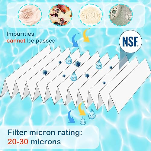 Miniatura 3 de HANXER 6540-502 - Cartucho de filtro para bañera de hidromasaje que reemplaza a Filbur FC-2812, Sundance Series 850 780 6540-502, PPS750, Darlly