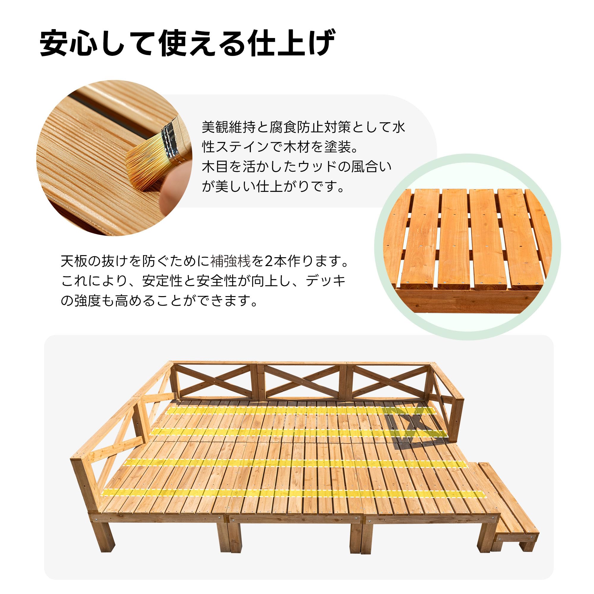 Amazon.co.jp: ウッドデッキ 天然木 キット 13点セット ウッドパネル