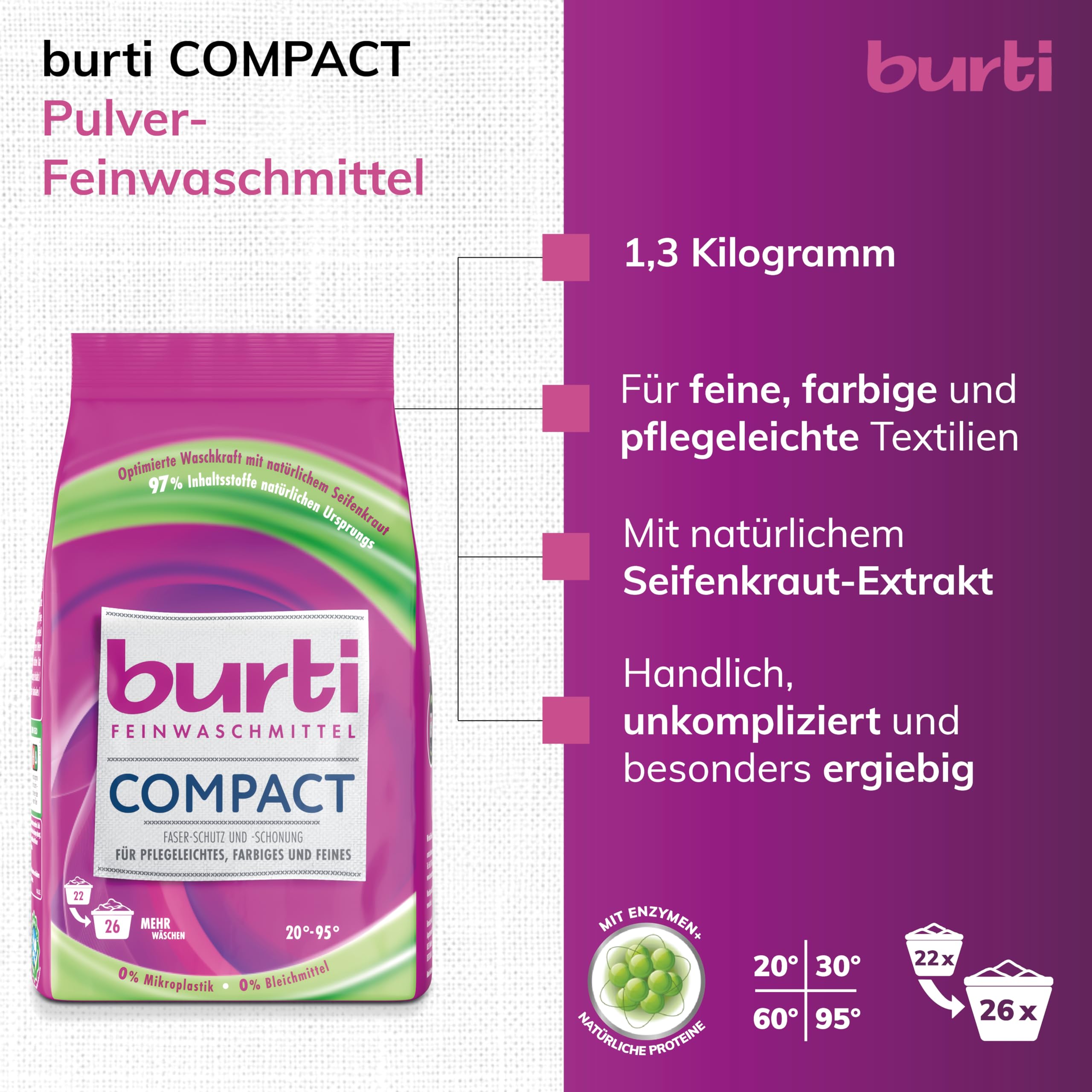 BURTI COMPATTO REFILL PACK