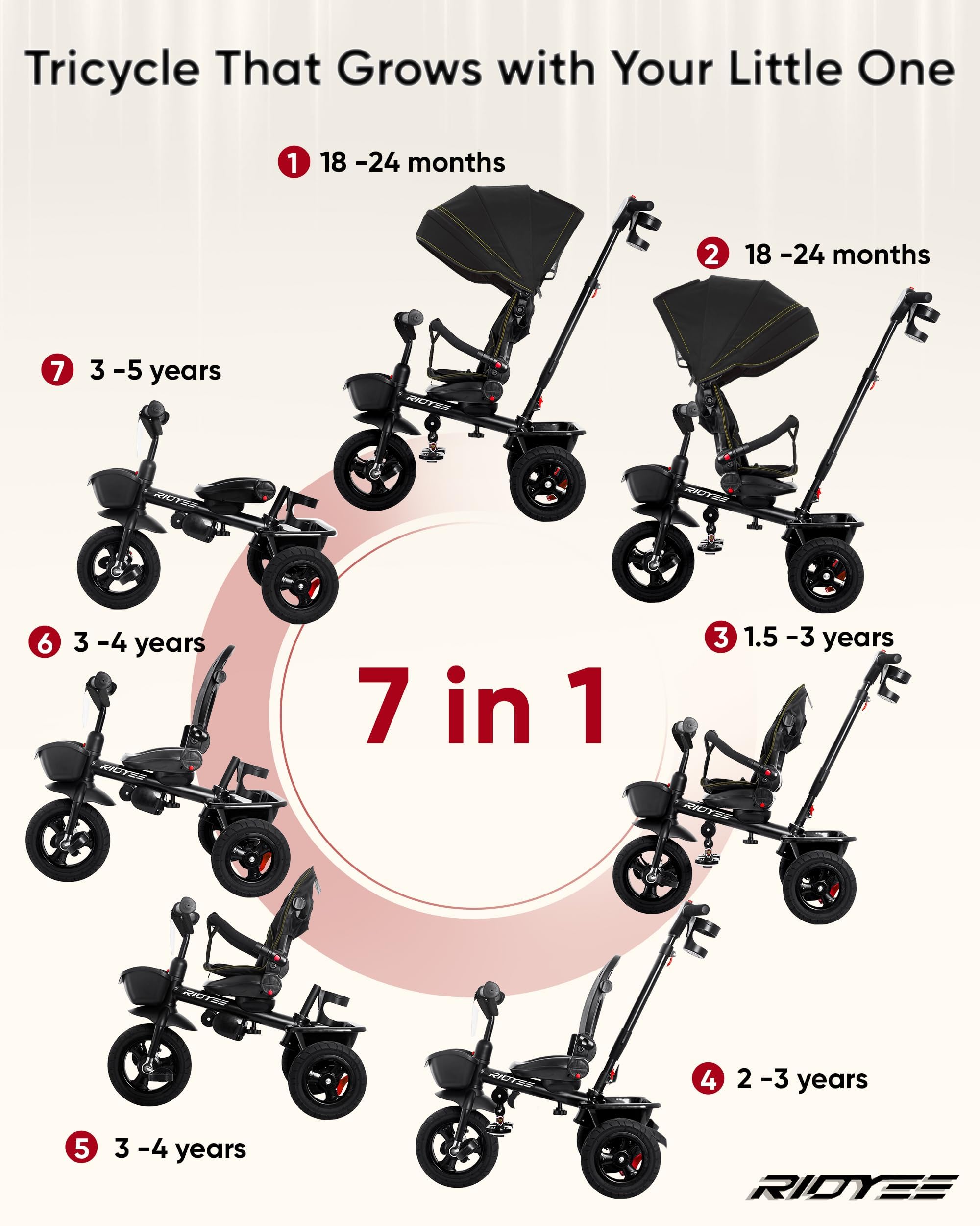 Triciclo 7 en 1 para 18 meses a 5 años, neumáticos de goma todo terreno, frenos de doble rueda, asiento giratorio para niños pequeños de 1.5 a 3 años, triciclo para 3 a 5 años con calcomanías 2