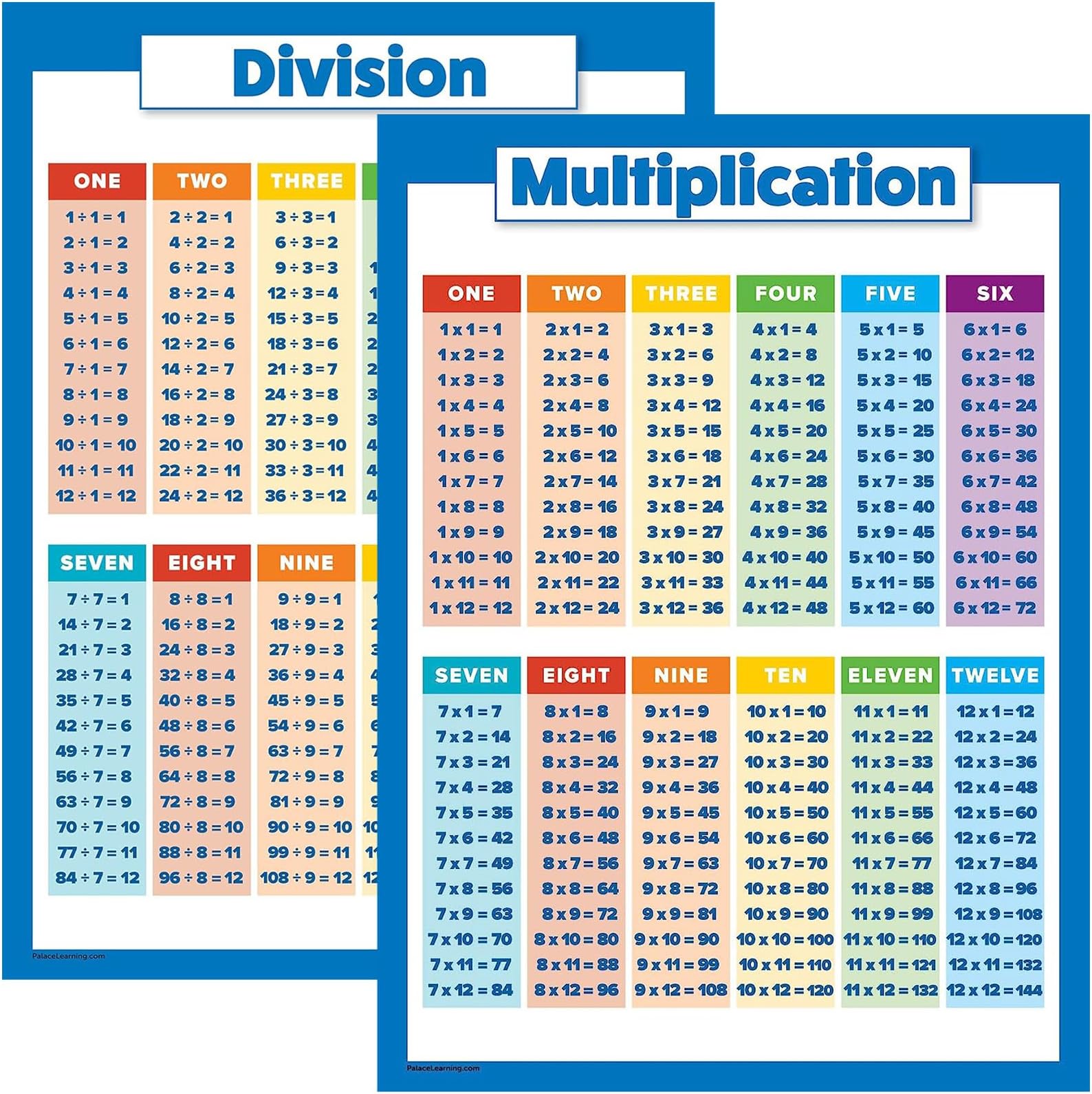 Zurligi 2 Pcs Extra Large Educational Math Posters(43.5 X 31.5 Cm), Multiplication and Division Math Educational Learning Tools Table Chart Posters for Kids, Elementary Middle School Classroom