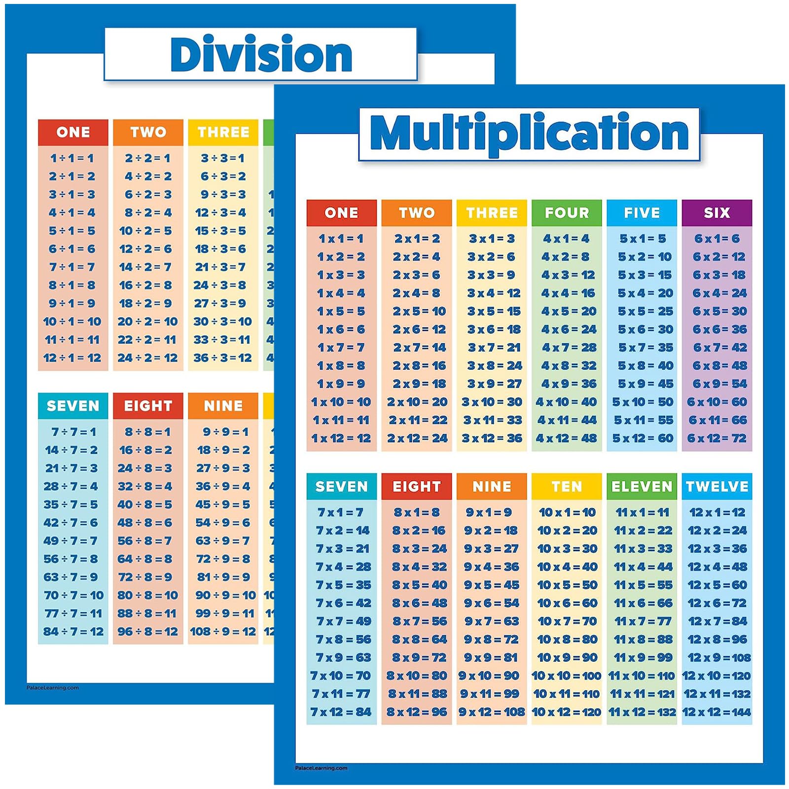 Zurligi 2 Pcs Extra Large Educational Math Posters(43.5 X 31.5 Cm), Multiplication and Division Math Educational Learning Tools Table Chart Posters for Kids, Elementary Middle School Classroom