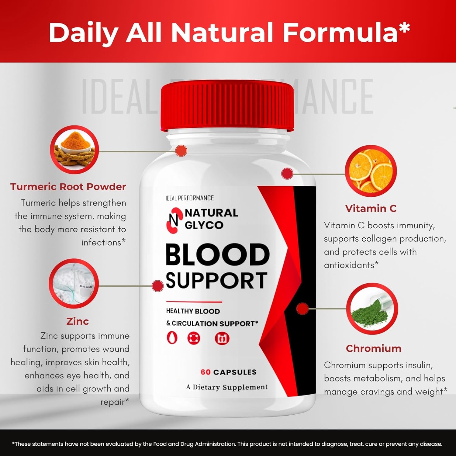 Natural Glyco Blood Support, Advanced Blood Formula Capsules, Natural Glyco Supplement Pills - Maximum Strength, for Healthy Circulation & Stable Level, NaturalGlyco Reviews (2 Pack) - Image 7