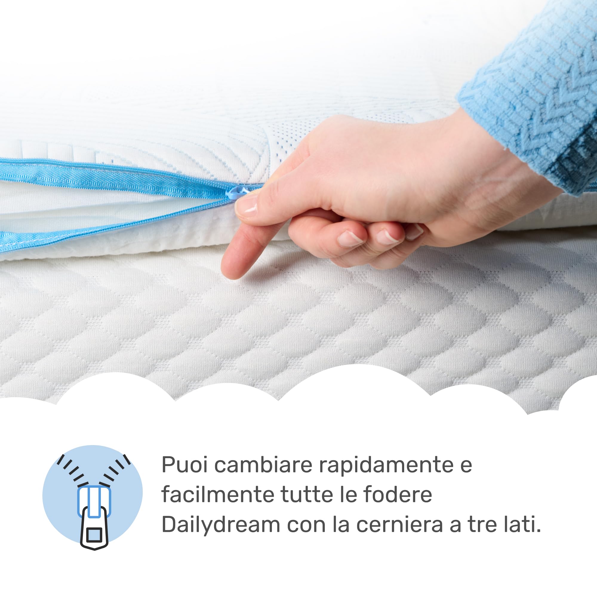 Dailydream Rivestimento per topper, 120 x 200 x 5 cm, lavabile, antiscivolo e traspirante, rivestimento per topper 60% poliestere, 40% viscosa, certificato Oeko-TEX