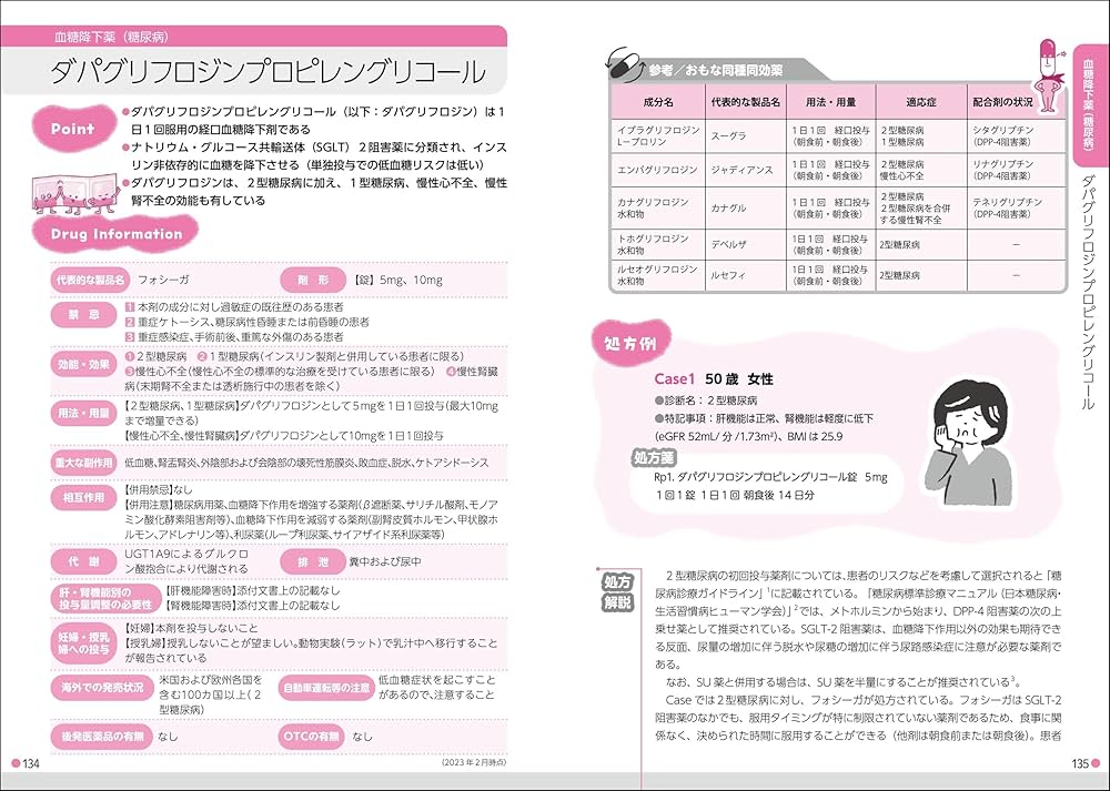 【中古】 薬局で買える女性の薬がよくわかる本/法研/佐川賢一 中古】 薬局で買える女性の薬がよくわかる本/法研/佐川賢一 中古