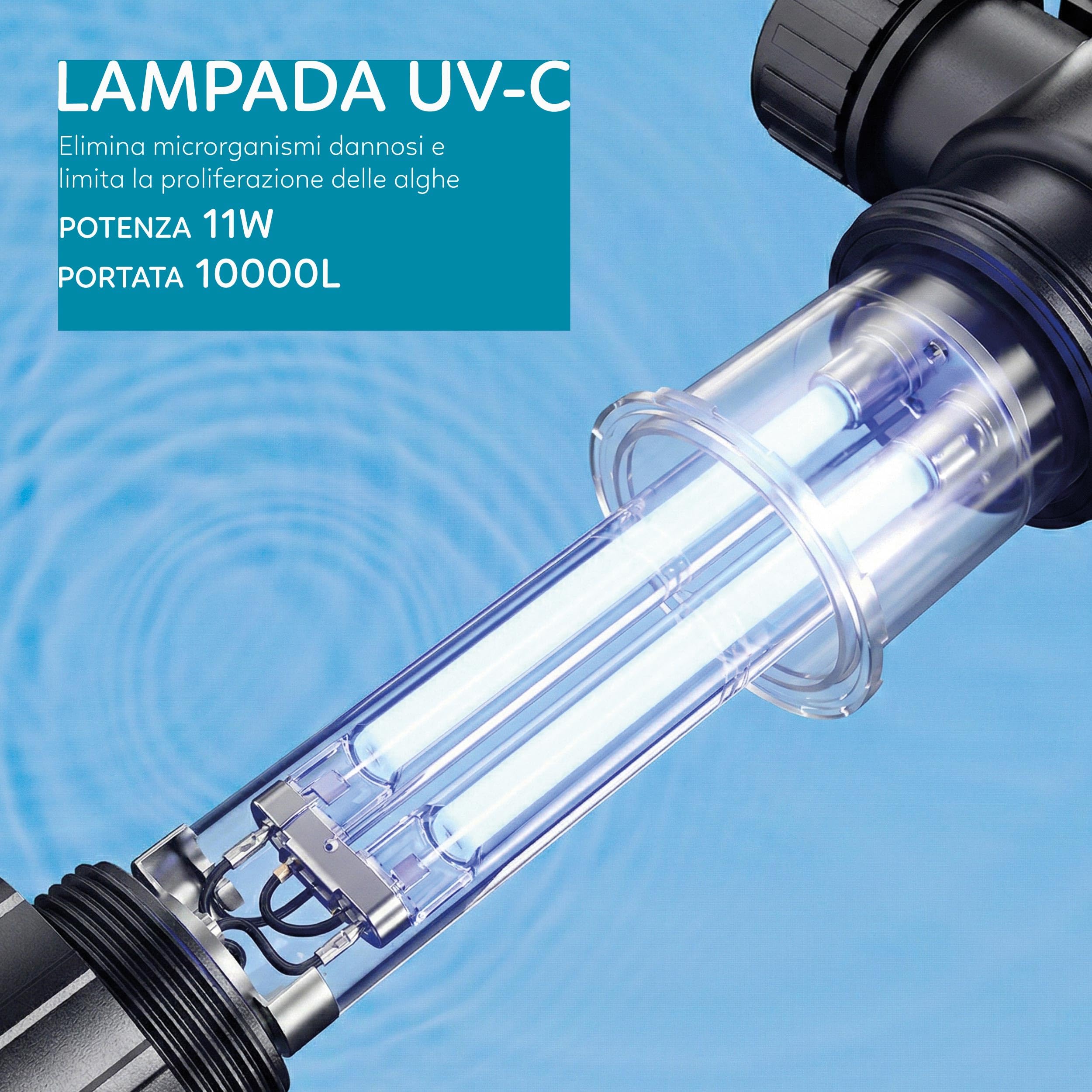 AQPOND sterylizator UV do stawu - oczyszczacz UV-C do kontroli glonów i wody zielonej - system sterylizacji stawów, stawów i fontann ogrodowych, 1700 lt/h, 11 W