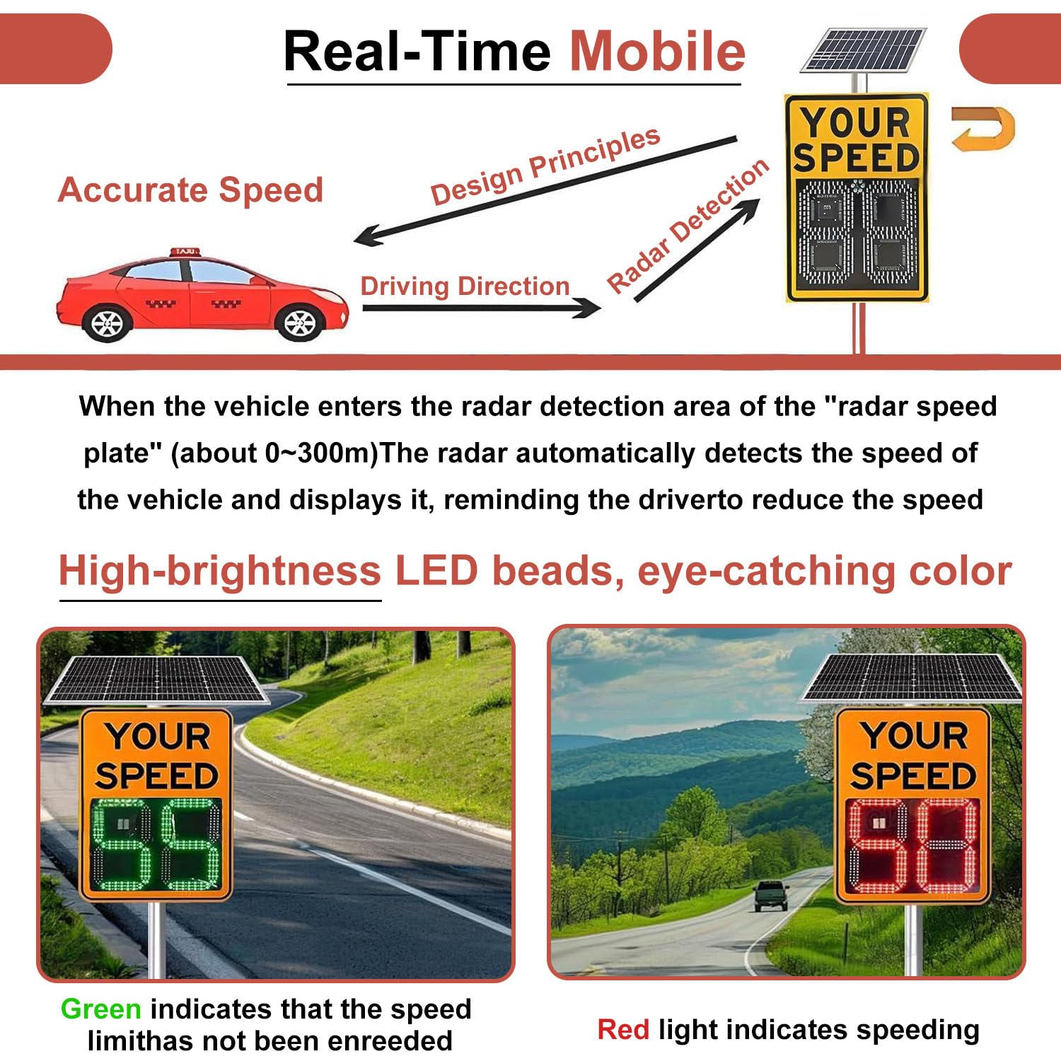 Señales de Velocidad de Radar, señal de Advertencia de Velocidad de Radar Solar, Pantalla de 2 dígitos, Control Remoto inalámbrico con retroalimentación de Velocidad LED Yellow-24 * 35in