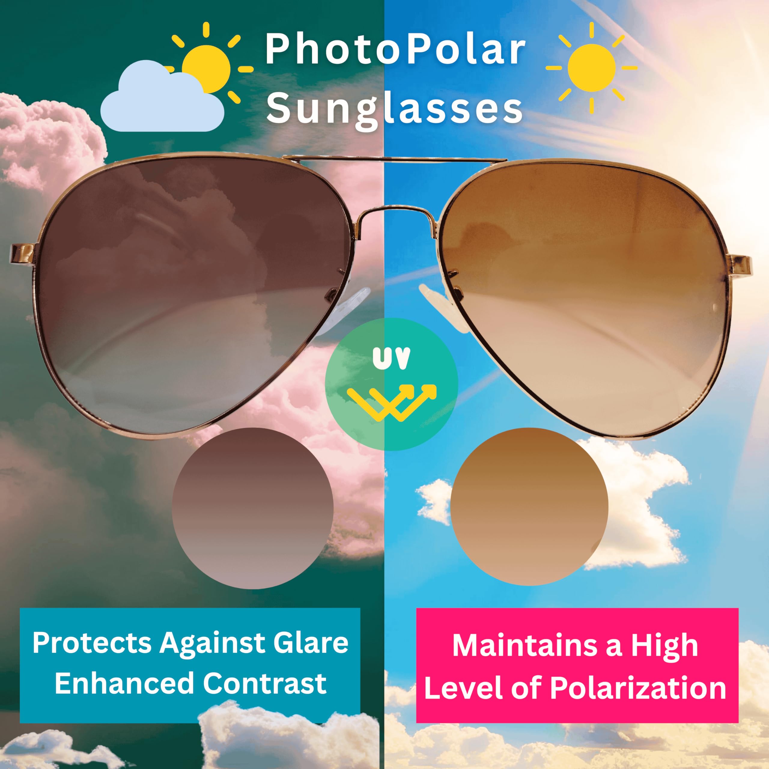 Smart Bluetooth Glasses for Men and Women,with Speakers New 5.3 Android Siri Touch and Voice Assistant, 120H SB, Brown Aviator