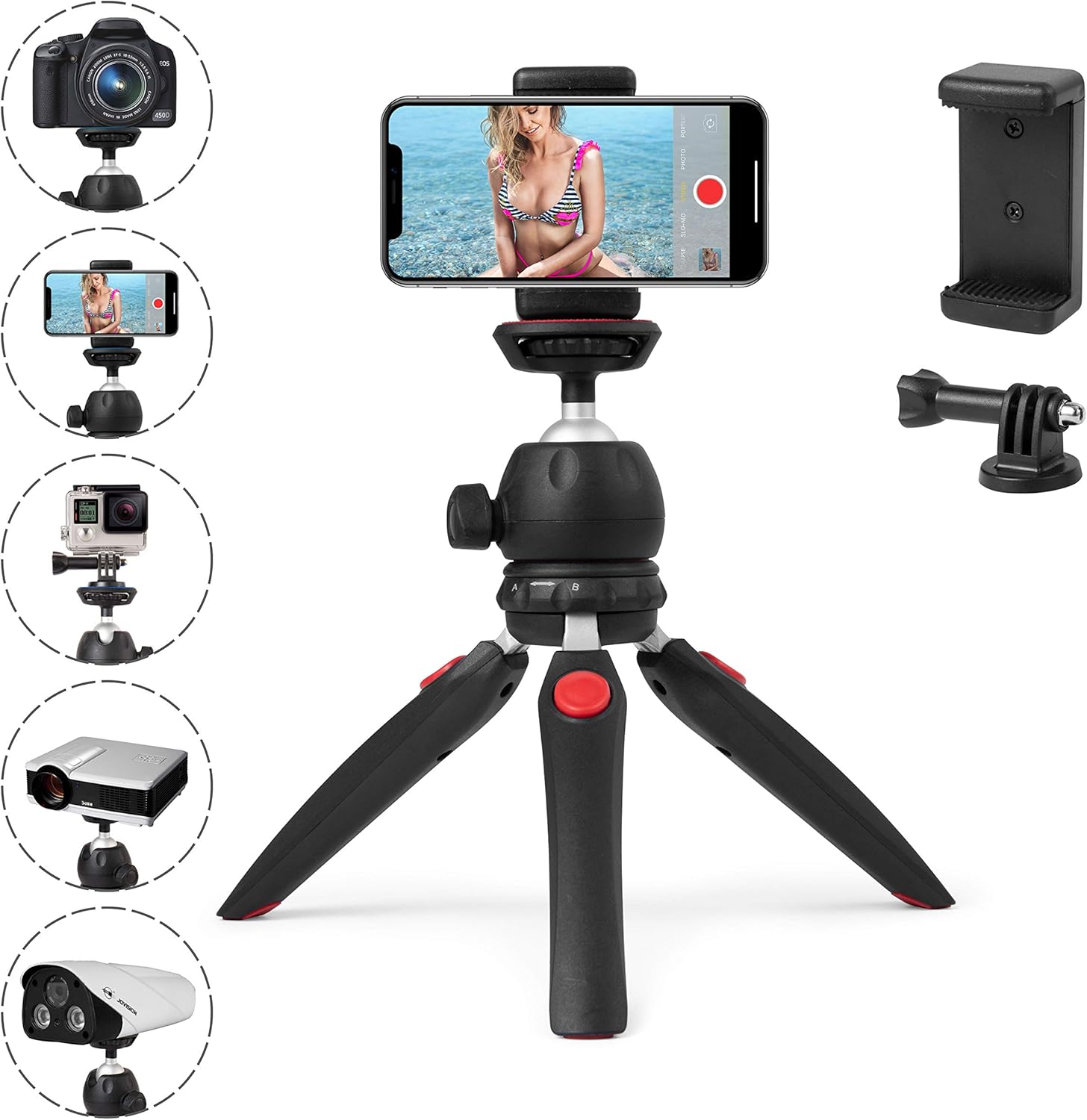 testa treppiede per iphone