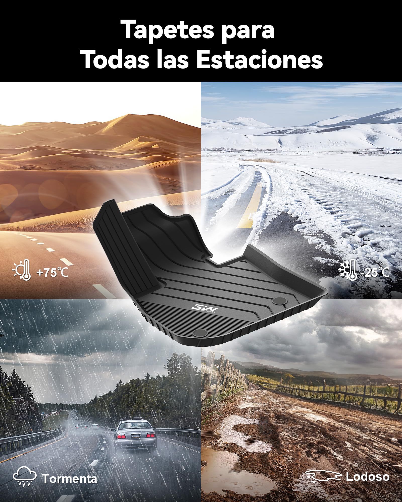 3W Alfombrillas de Coche para BMW X1 U11 2023-2026(Non para xDrive25e PHEV), Thorex™ Alfombrilla para Todo Tipo de Clima para BMW X1 la 1ª y 2ª Fila Juego Completo, Admite Perros, Accesorios, Negro