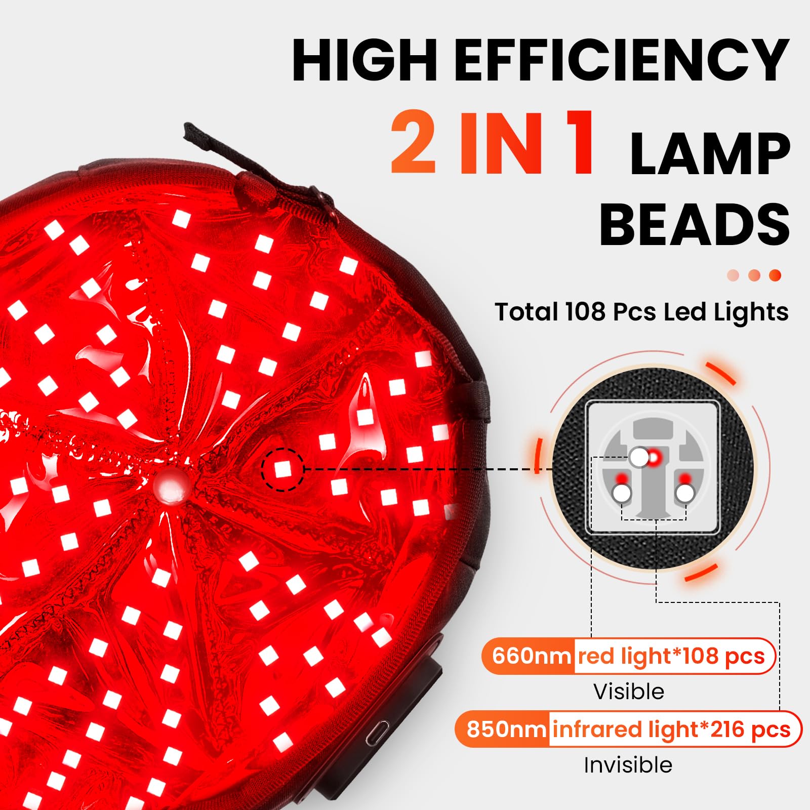 Bonnet de croissance capillaire à lumière rouge avec 216 LED (108x660nm et 108x850nm), rechargeable, avec 3 niveaux de luminosité et 4 modes, arrêt automatique après 20 minutes, pour hommes et femmes