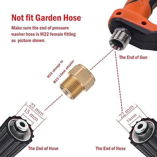 Miniatura 3 de FIXFANS - Kit de pistola de lavado a presión, pistola de mango de lavadora eléctrica de 5000 PSI con extensión de varilla de repuesto, pistola de