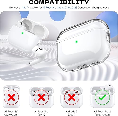 Miniatura 5 de Funda para Airpods Pro de 21 generación, compatible con Airpods Pro, puerto de carga USB C de 2 generación, transparente, suave, transparente, de