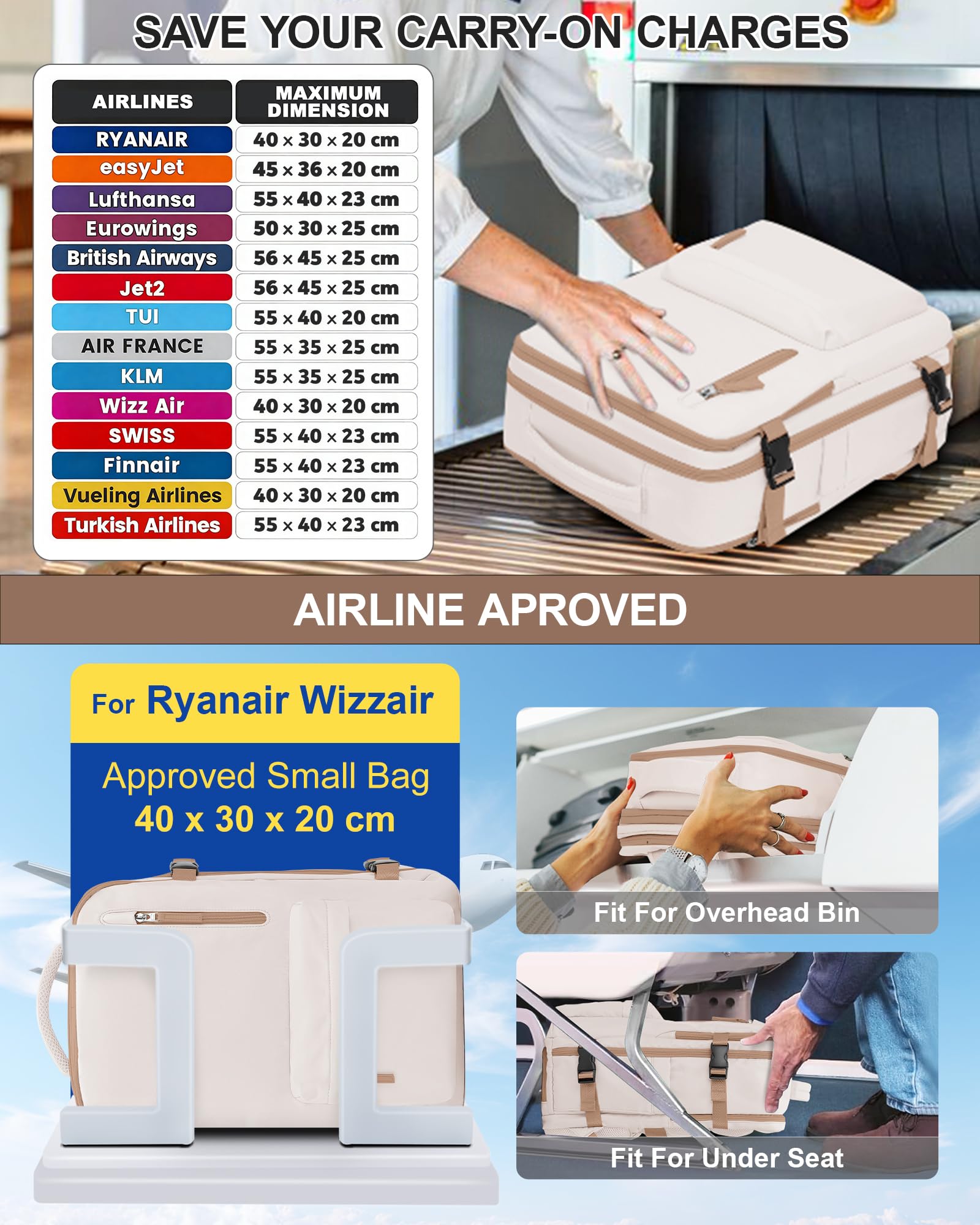 SZLX Plecak Próżniowy Ryanair 40x30x20 Z Pompką Bagaż Podręczny Dla Kobiet, Plecak Z Poduszką i Systemem Próżniowym Do Podróży Podróżny Rozmiarze Kabinowym Wodoodporna Walizka Próżniowa Dla Mężczyzn