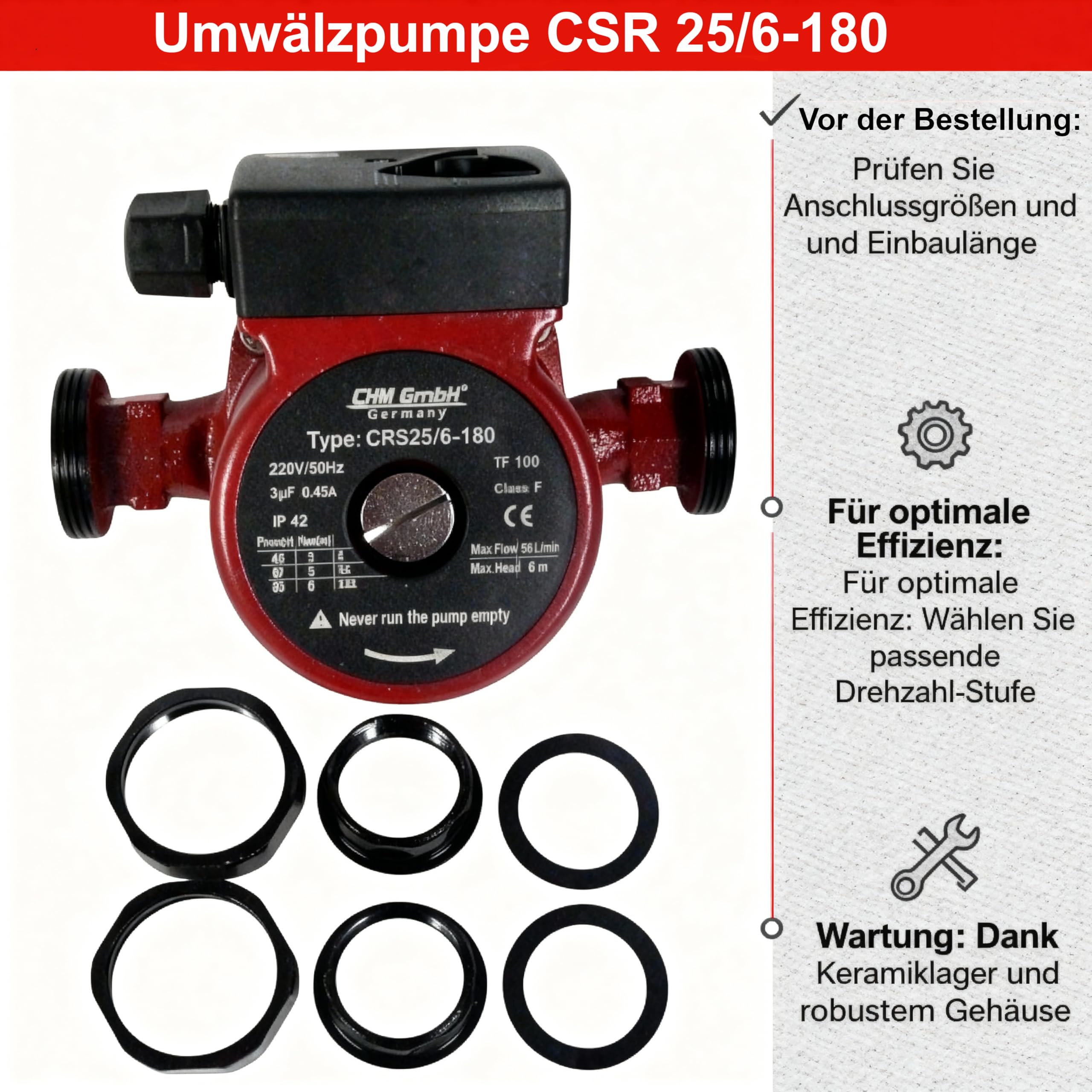 Bomba de circulación de 3 etapas CRS25/60-180 de CHM GmbH