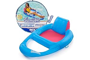 SwimWays Spring Float Pool Lounger with Mesh Center