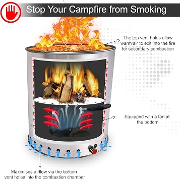 FEBTECH Large smokeless firepit Stainless Steel fire Pit - smokeless Wood Burning fire Bowl smokeless fire pits for Outside Picnic, Camping and Cooking Low Smoke Bonfire Pit with Stand
