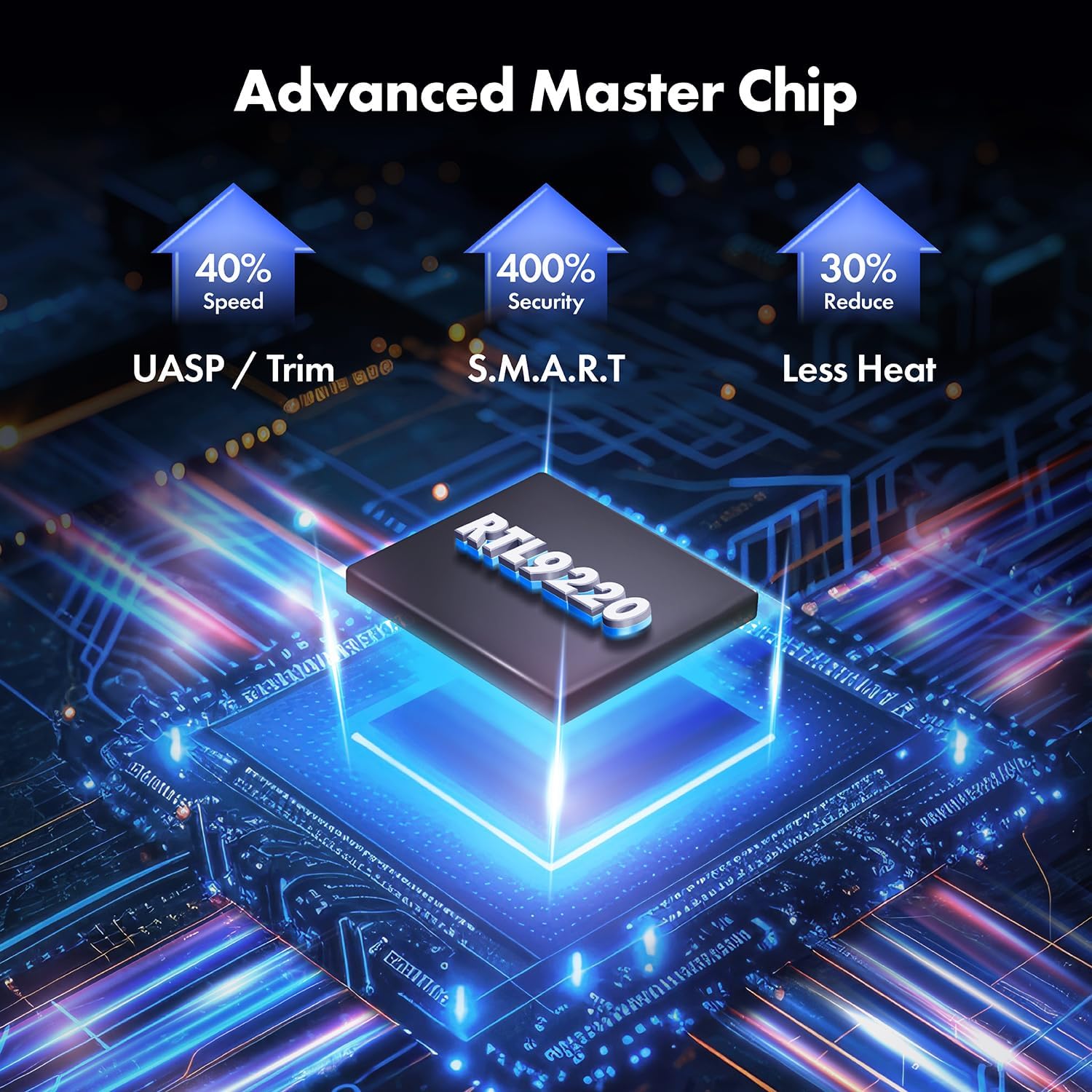 Tool-Free M.2 NVMe & SATA to USB C 20Gbps Docking Stationfor M Key, B+M Key Support 2280 2260 2242 2230 SSDs (US-2593 20Gbps Dock)