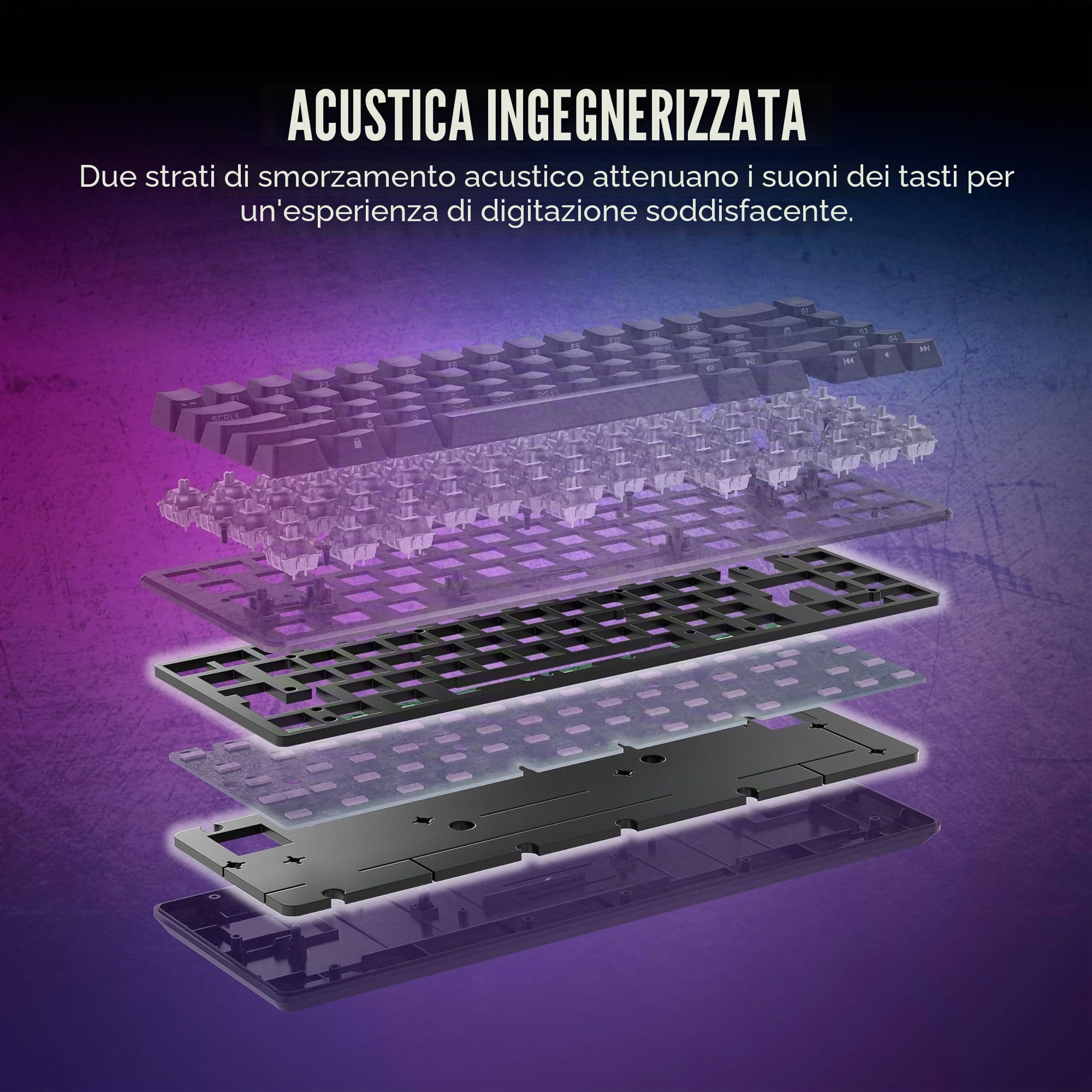 CORSAIR K65 PRO MINI RGB 65% tastiera da gioco ottica-meccanica cablata – OPX Linear Switch – PBT Double-Shot Keycaps – iCUE Compatible – PC, PS5, PS4, Xbox – QWERTY UK – Nero