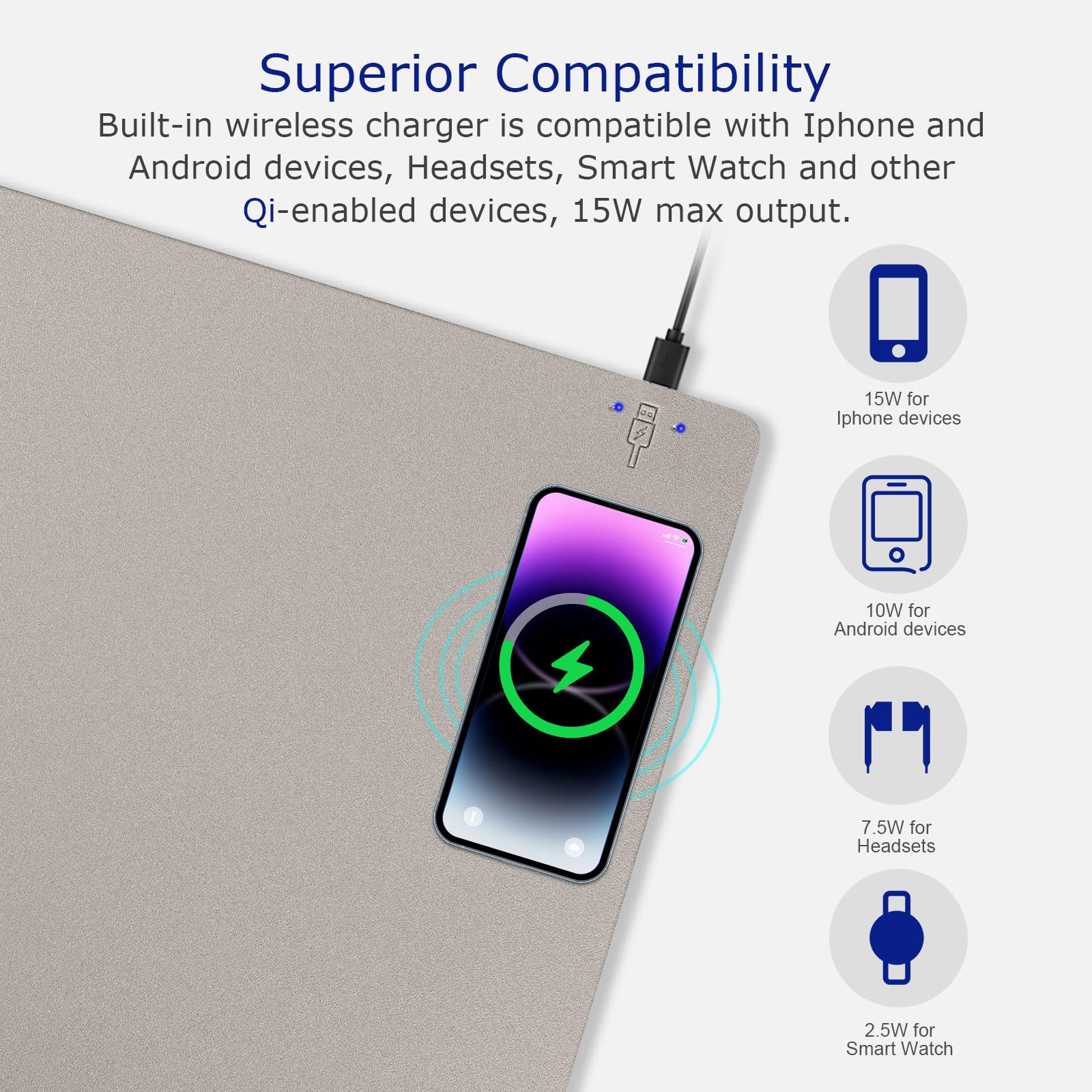 Tappetino per mouse 2 in 1 con ricarica wireless, in pelle di alta qualità, impermeabile, per ufficio, casa, lavoro, tastiera, caricabatterie per iPhone, dispositivi Android, AirPods e