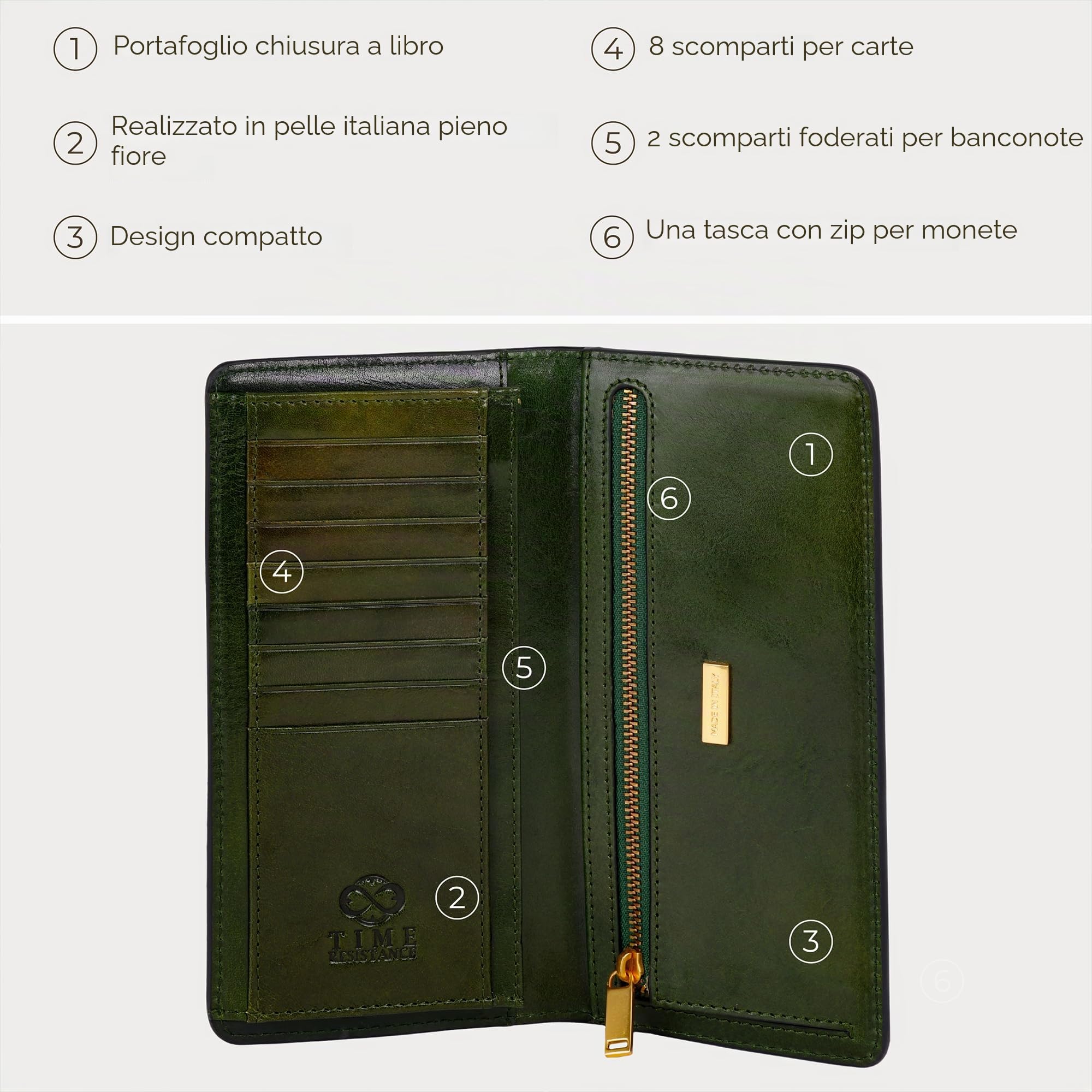 Time Resistance Portafoglio in Pelle Pieno Fiore - Portafoglio Sottile da Taschino Made in Italy (Verde)