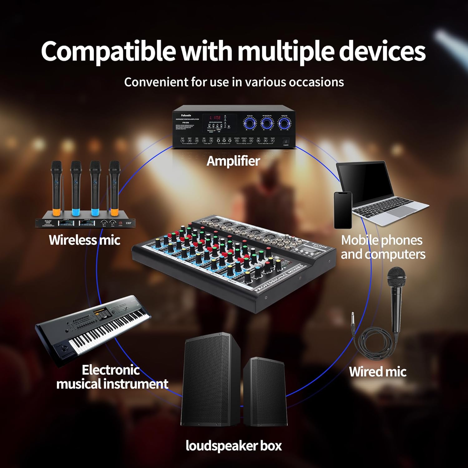 FULODE MIX-7 compatible with multiple devices