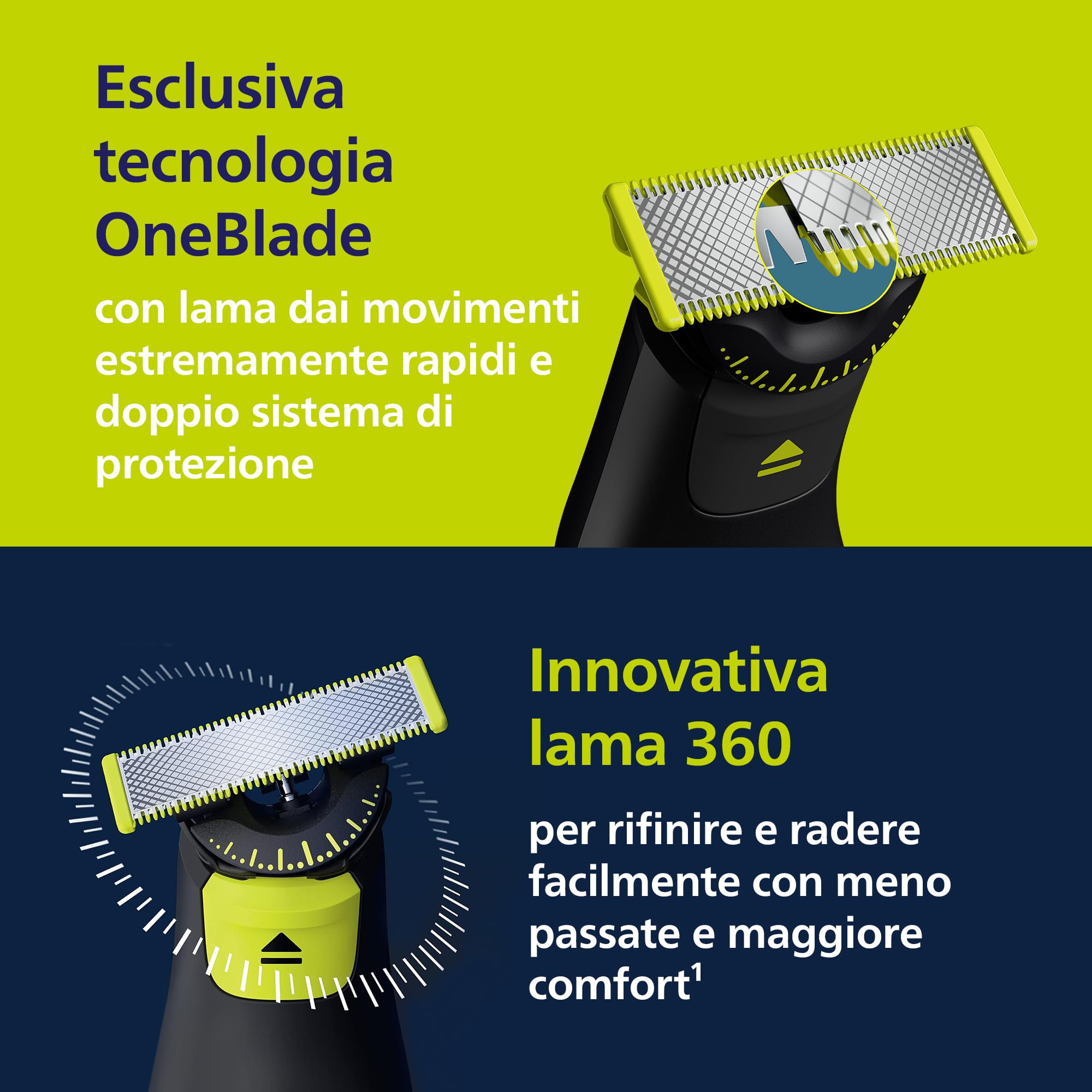 Philips OneBlade Pro 360 Autentico Regolabarba elettrico per viso e corpo · QP6552 — immagine 4 di 8